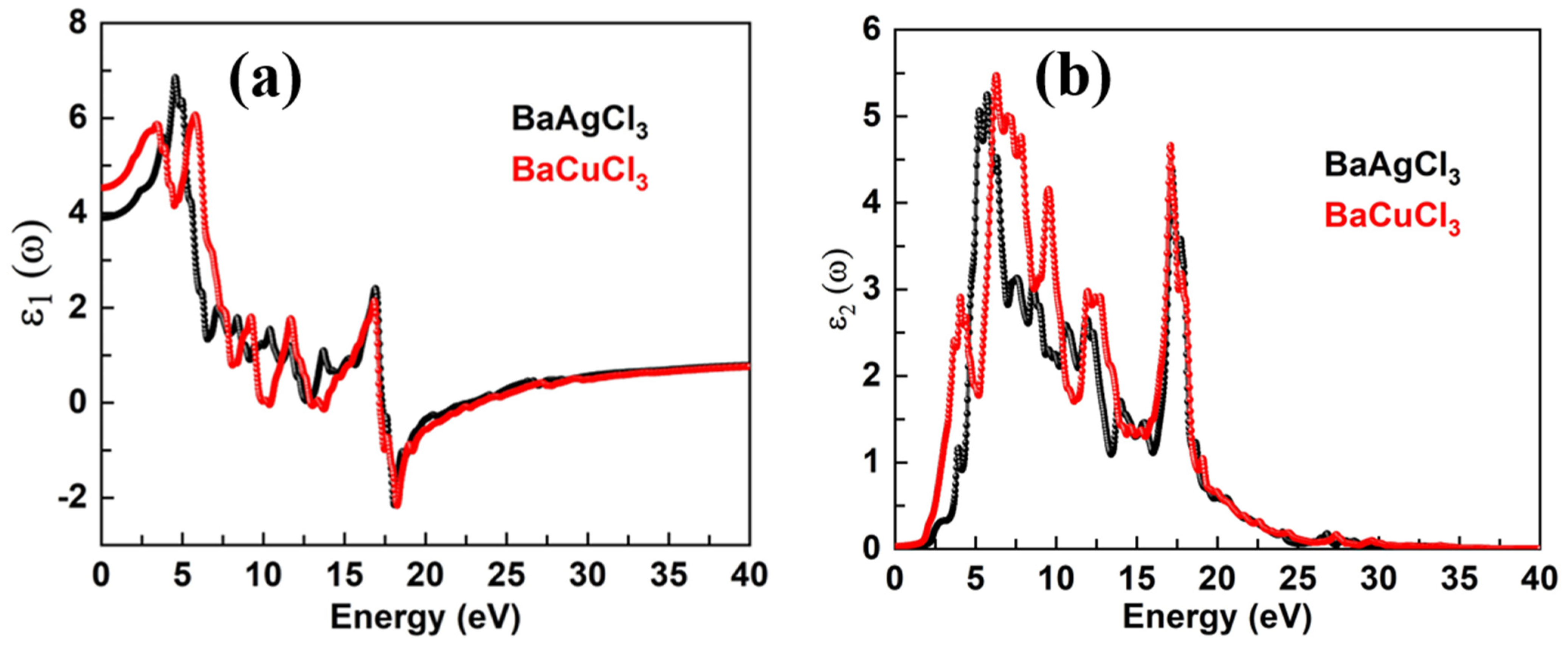 Crystals 13 00140 g006