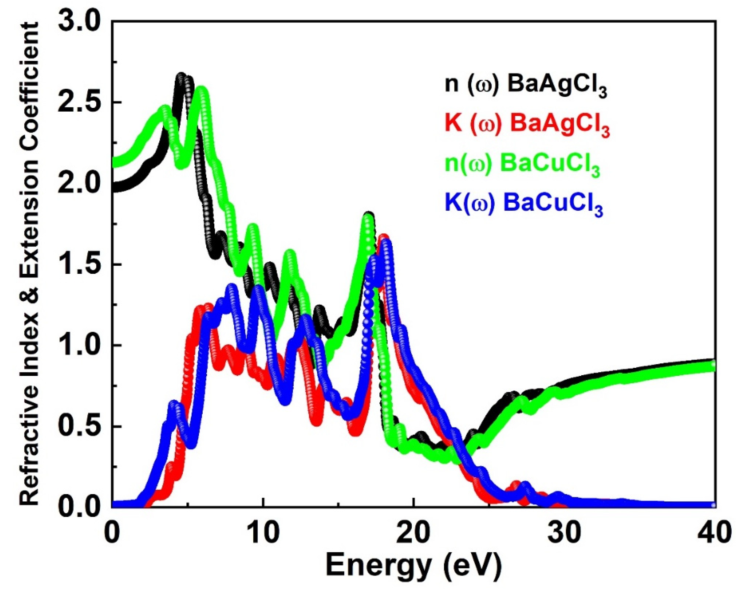 Crystals 13 00140 g007