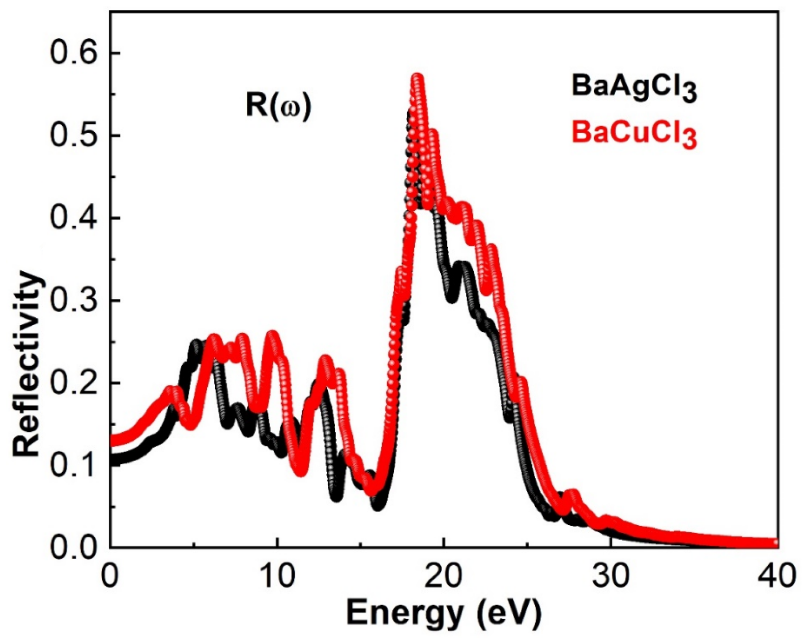 Crystals 13 00140 g008