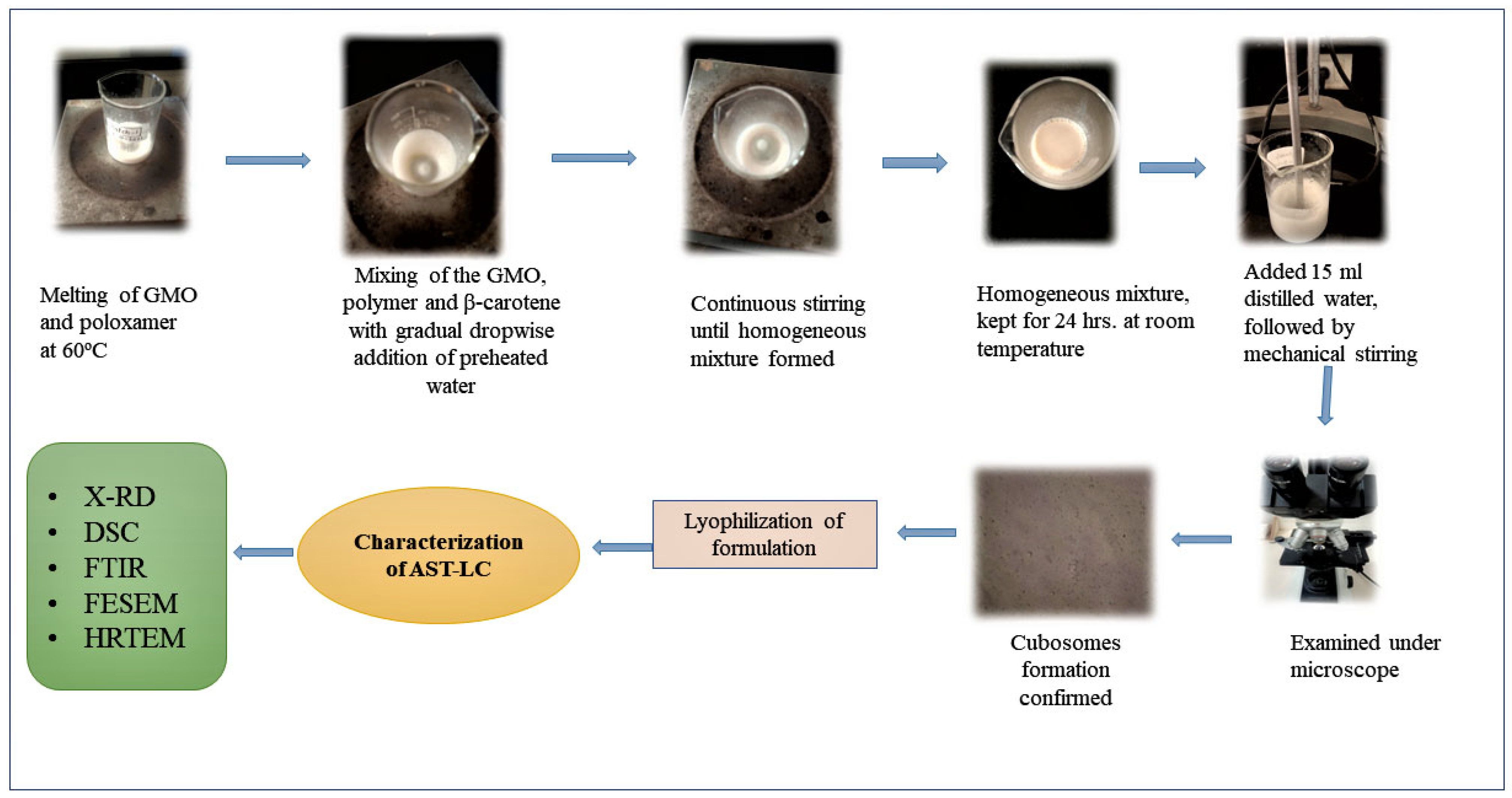 Crystals 13 00142 g001