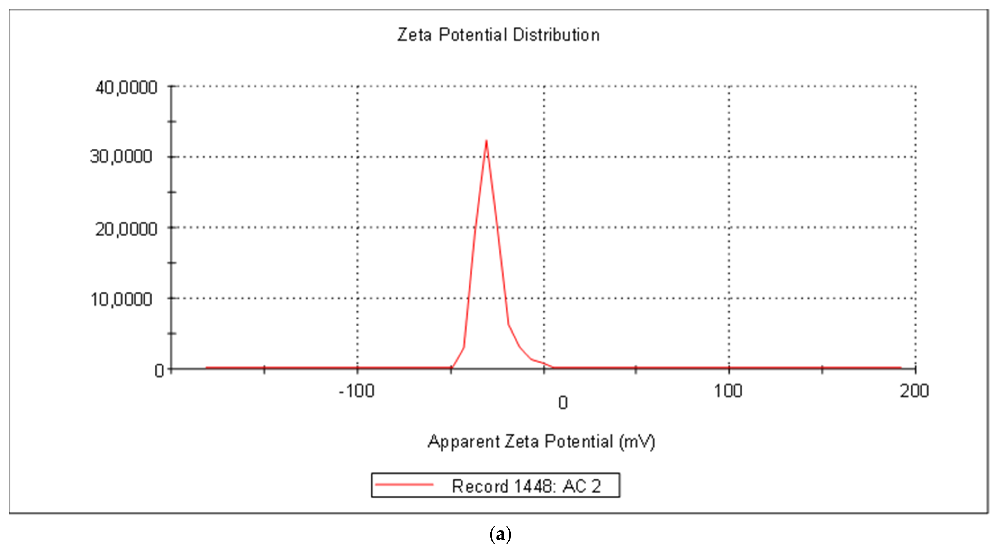 Crystals 13 00142 g003a