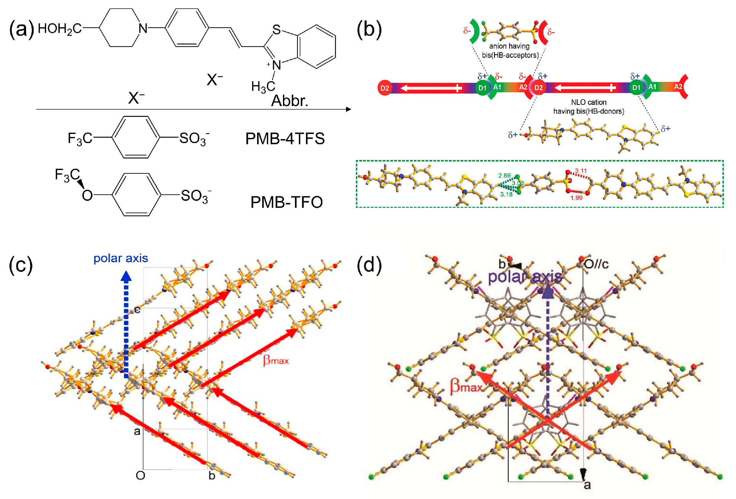 Crystals 13 00144 g011