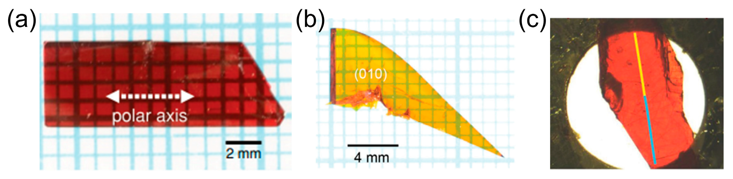 Crystals 13 00144 g018