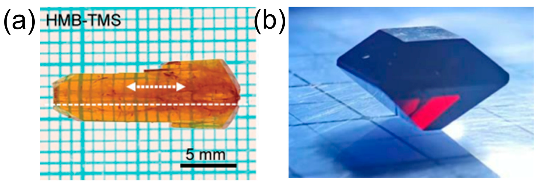Crystals 13 00144 g020