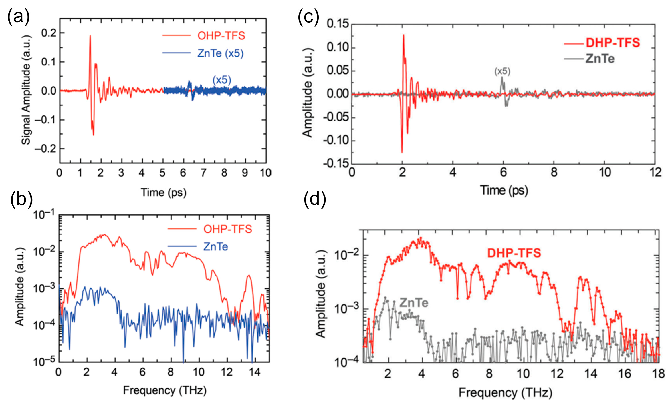 Crystals 13 00144 g021