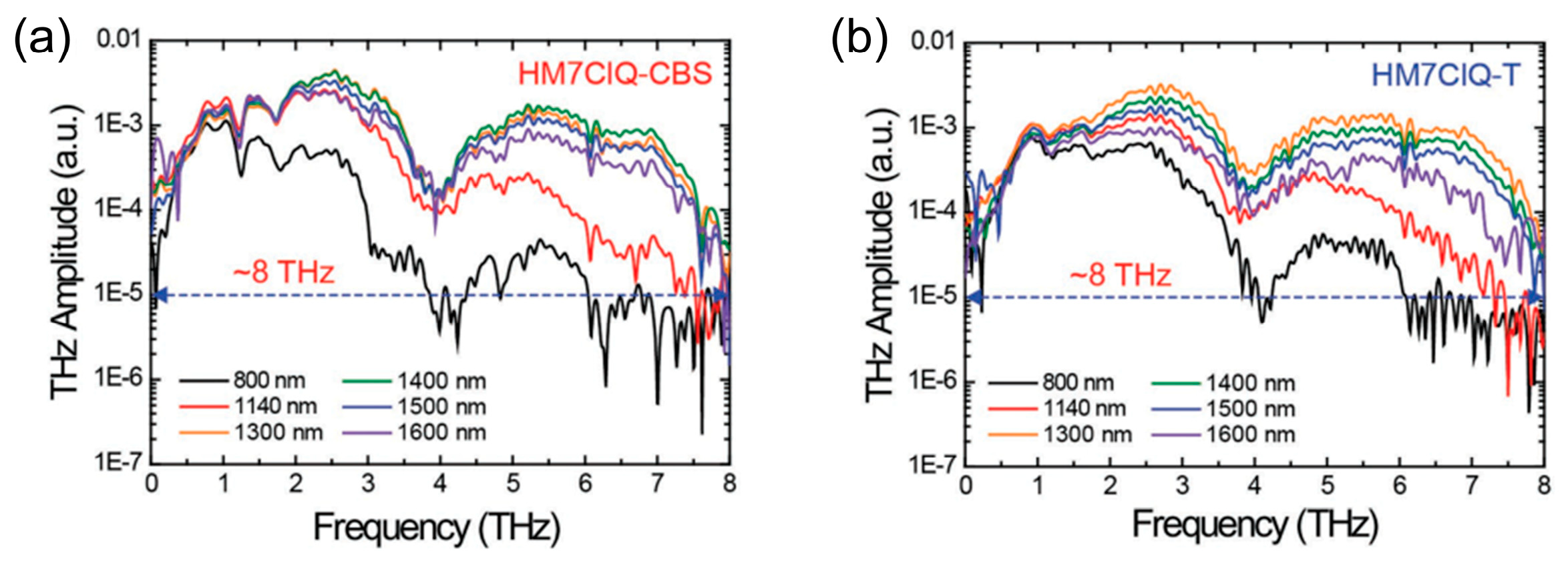 Crystals 13 00144 g022