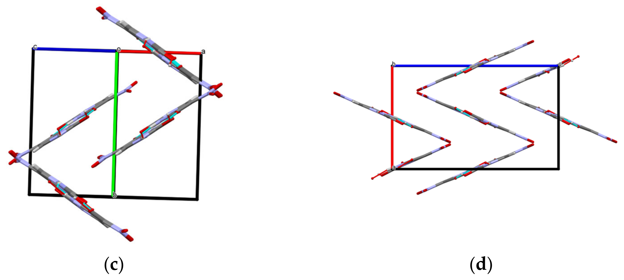 Crystals 13 00145 g004b
