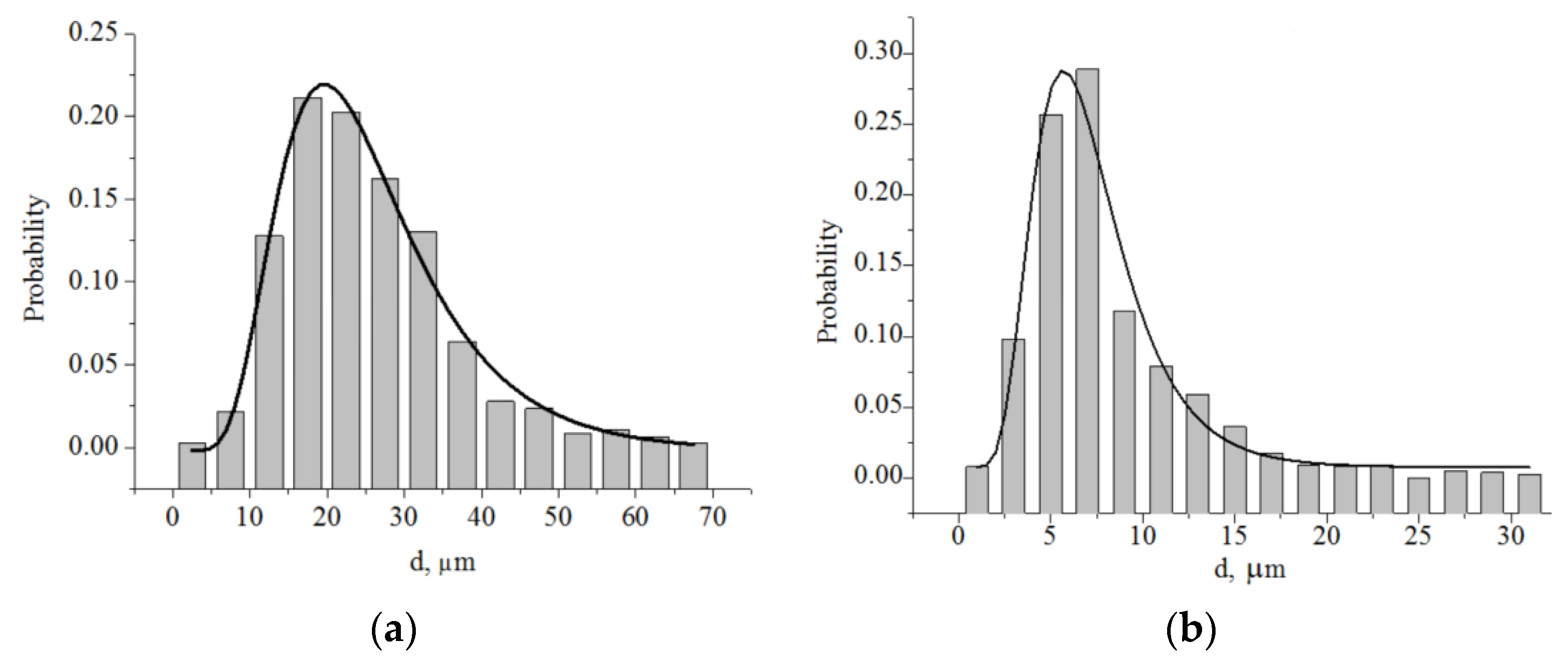 Crystals 13 00146 g002 Crystals 13 00146 g002