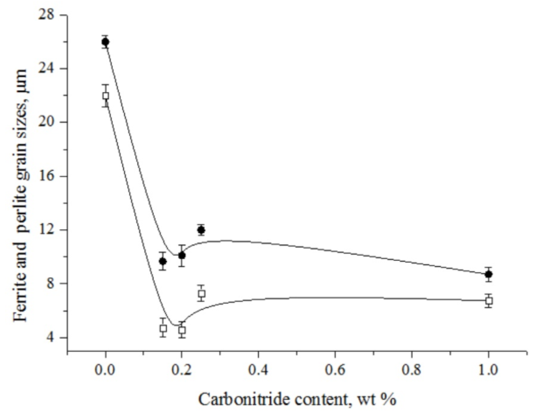 Crystals 13 00146 g003 Crystals 13 00146 g003