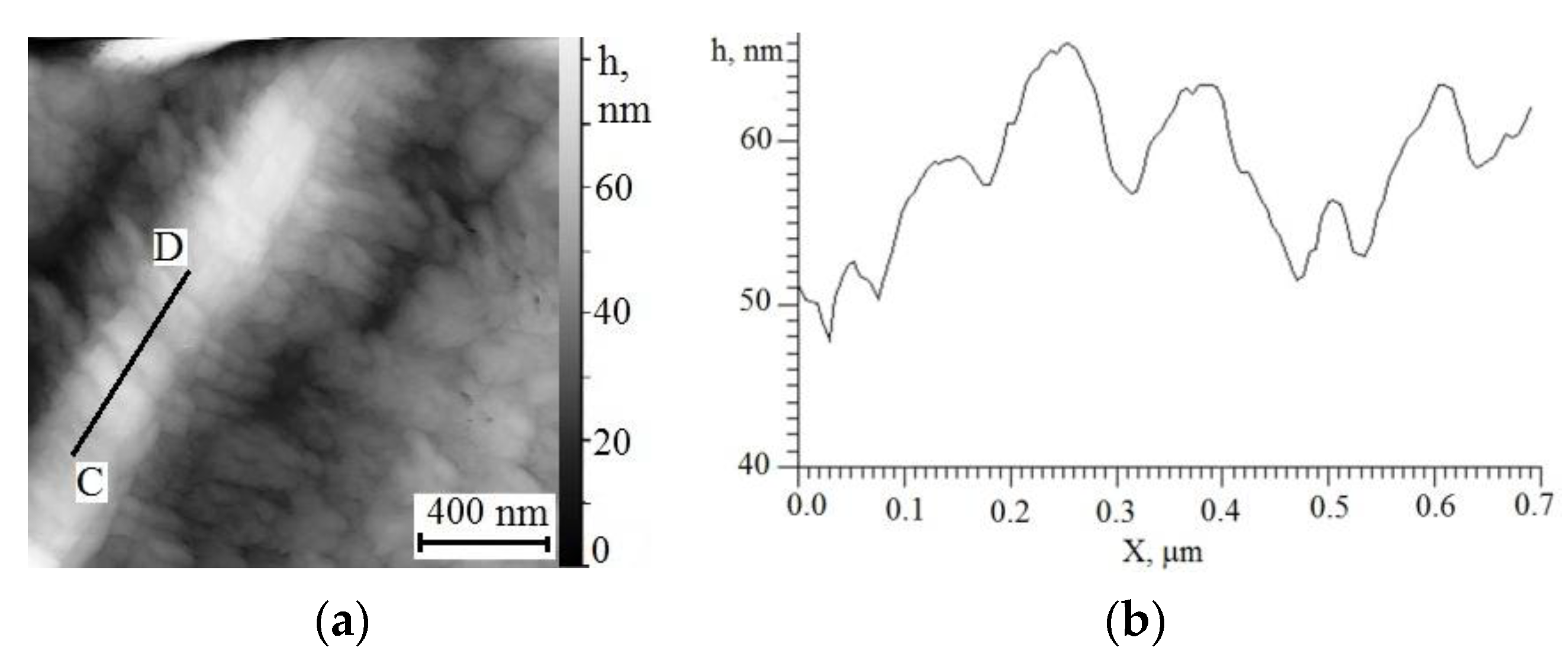 Crystals 13 00146 g005 Crystals 13 00146 g005