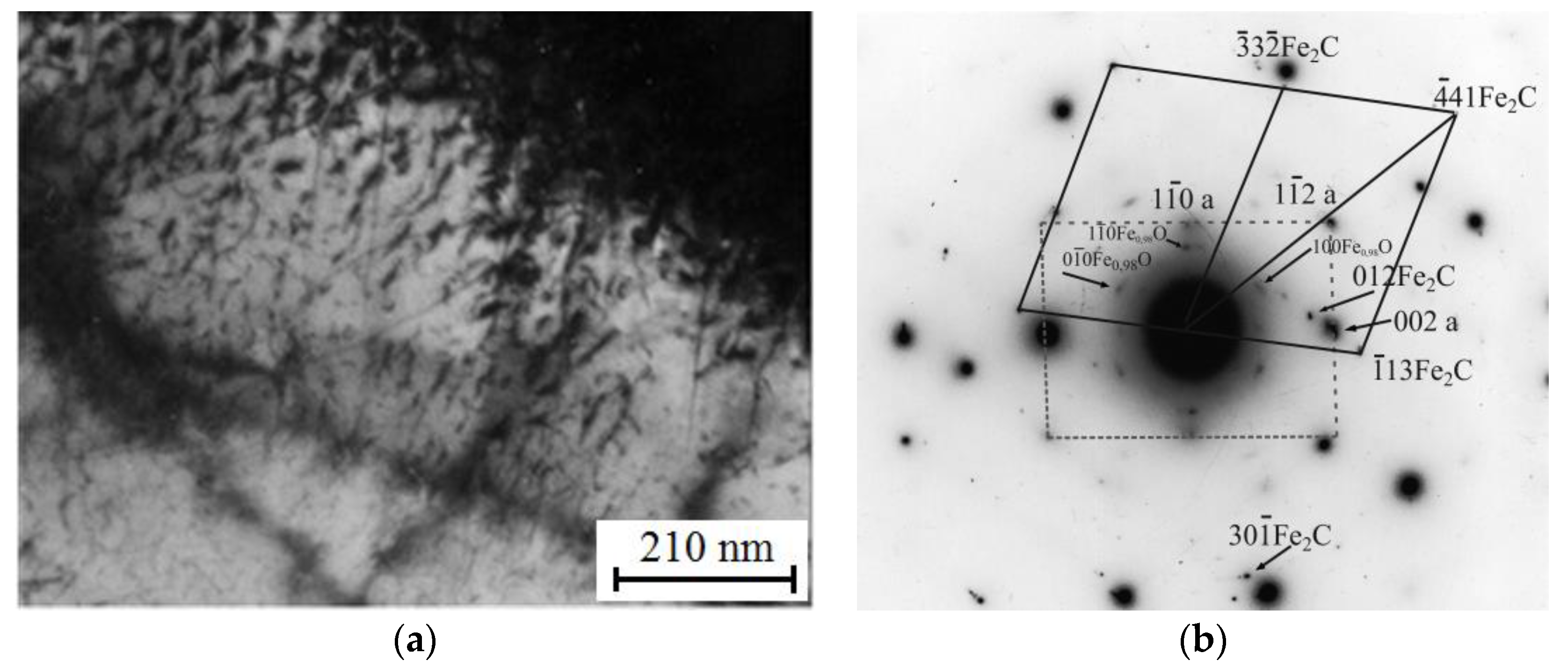 Crystals 13 00146 g008 Crystals 13 00146 g008