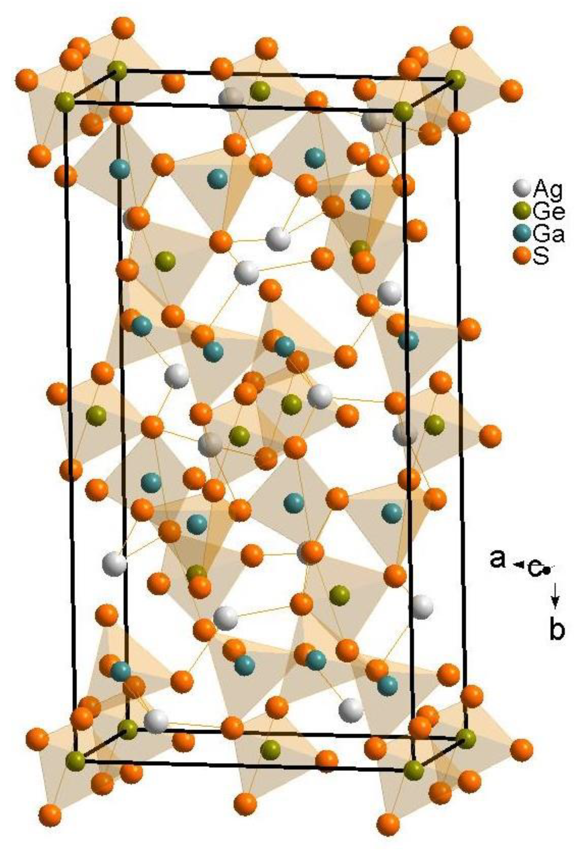 Crystals 13 00148 g002