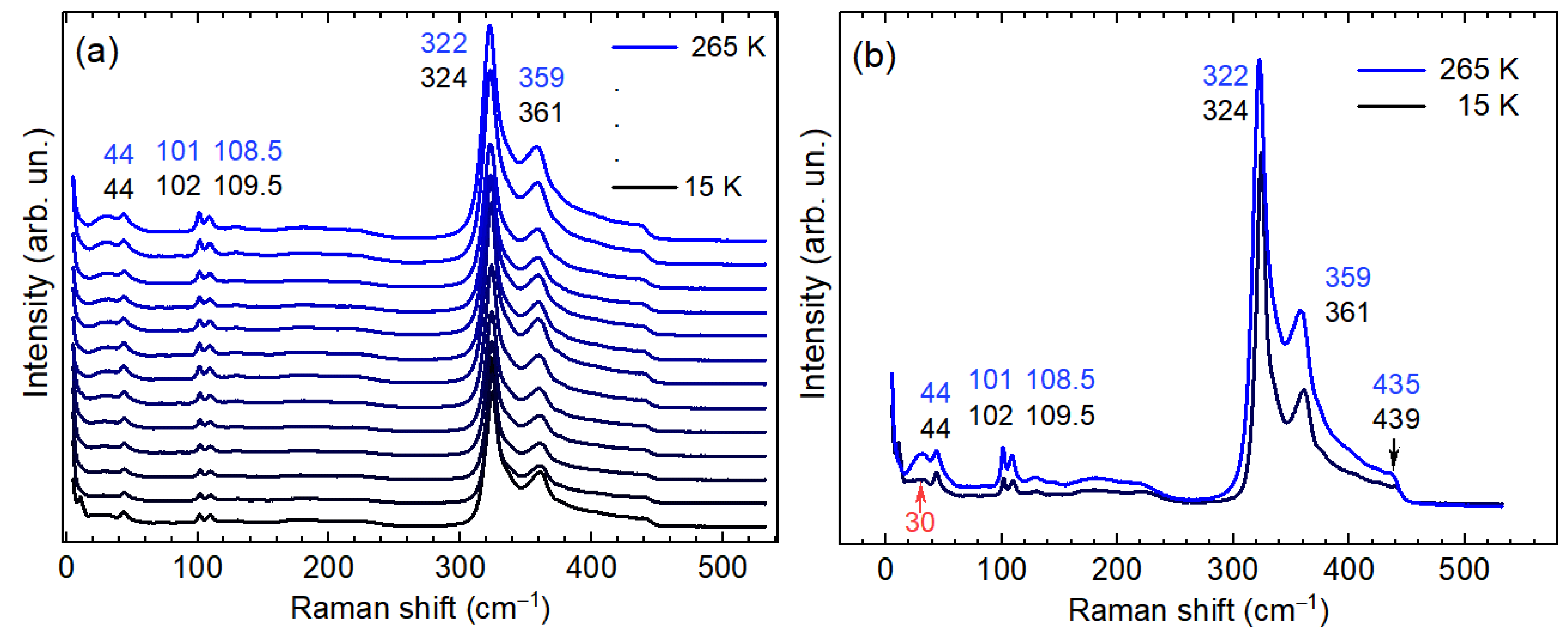 Crystals 13 00148 g004