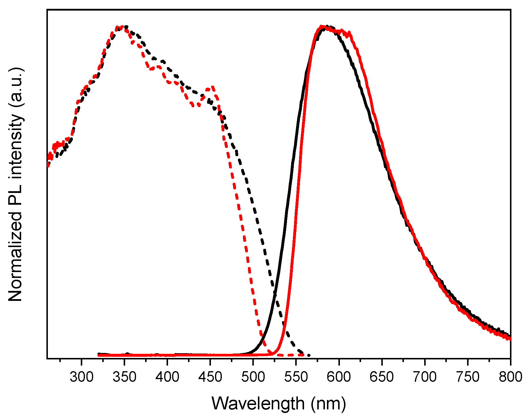 Crystals 13 00149 g004