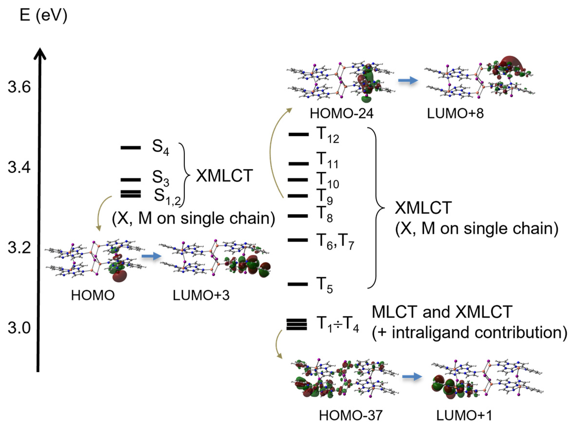 Crystals 13 00149 g005