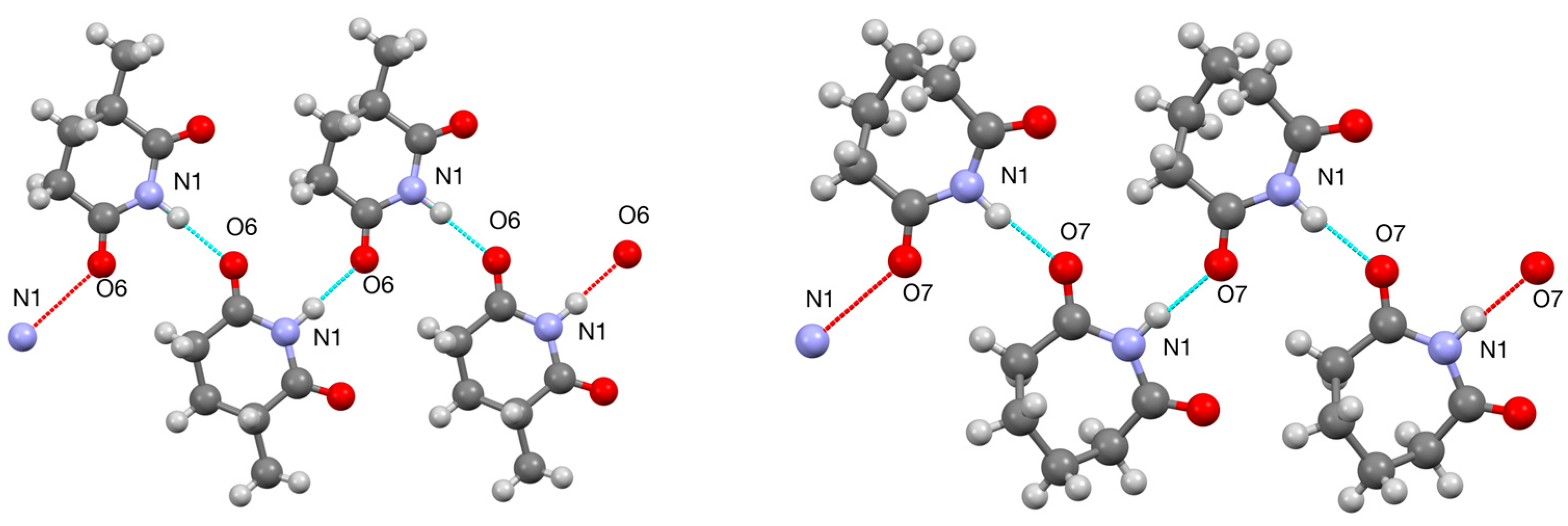 Crystals 13 00150 g010