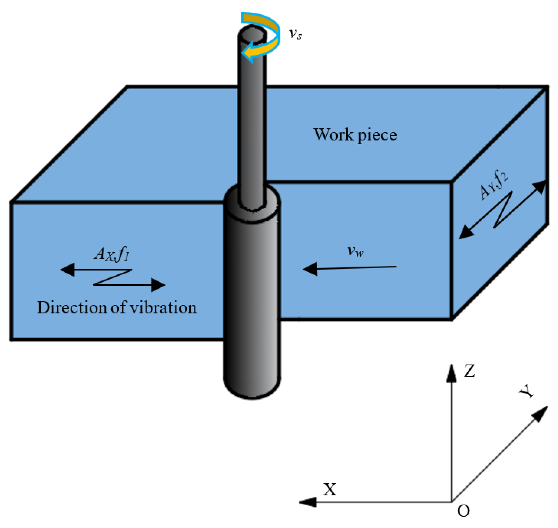 Crystals 13 00151 g001