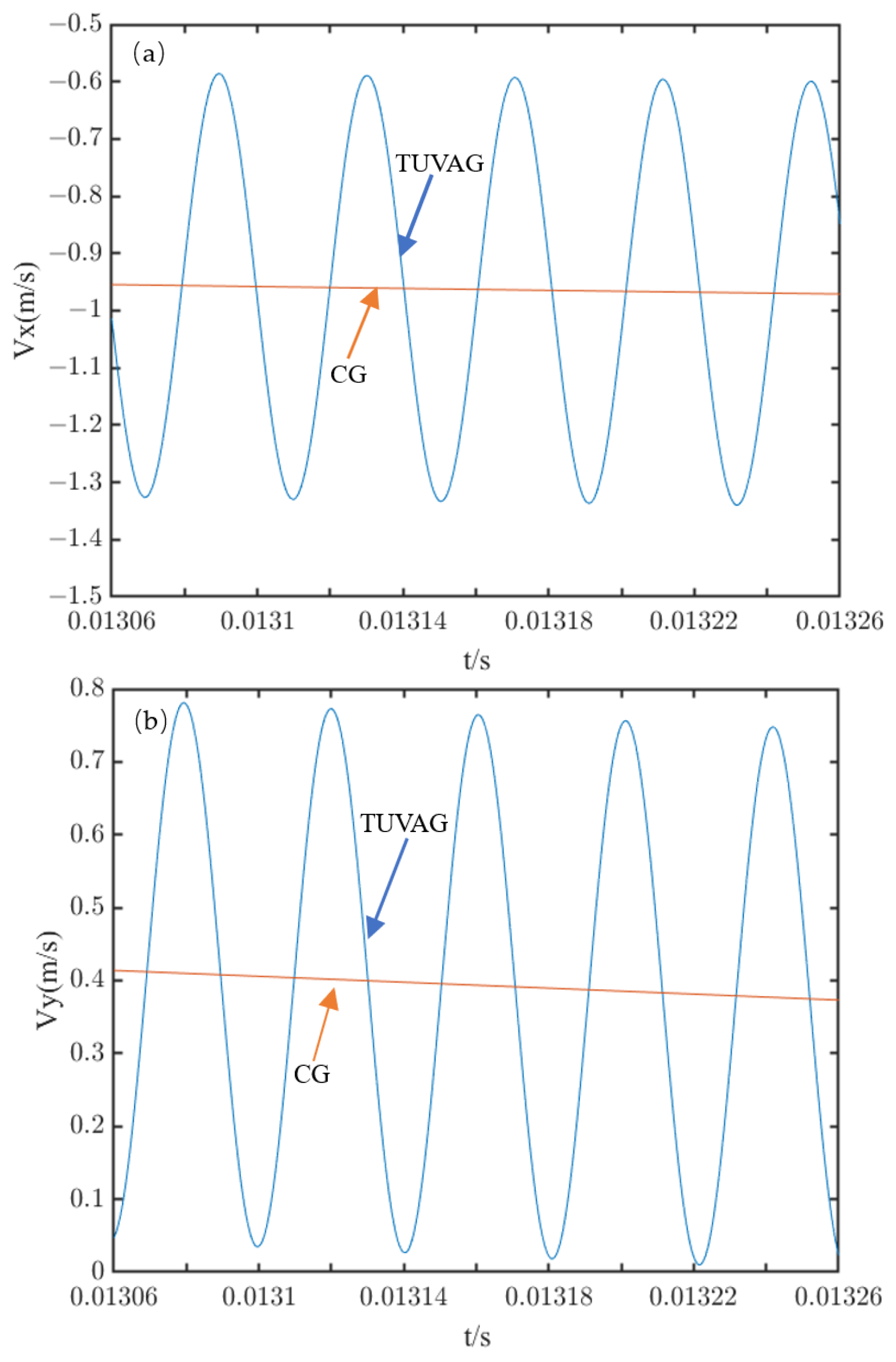 Crystals 13 00151 g003