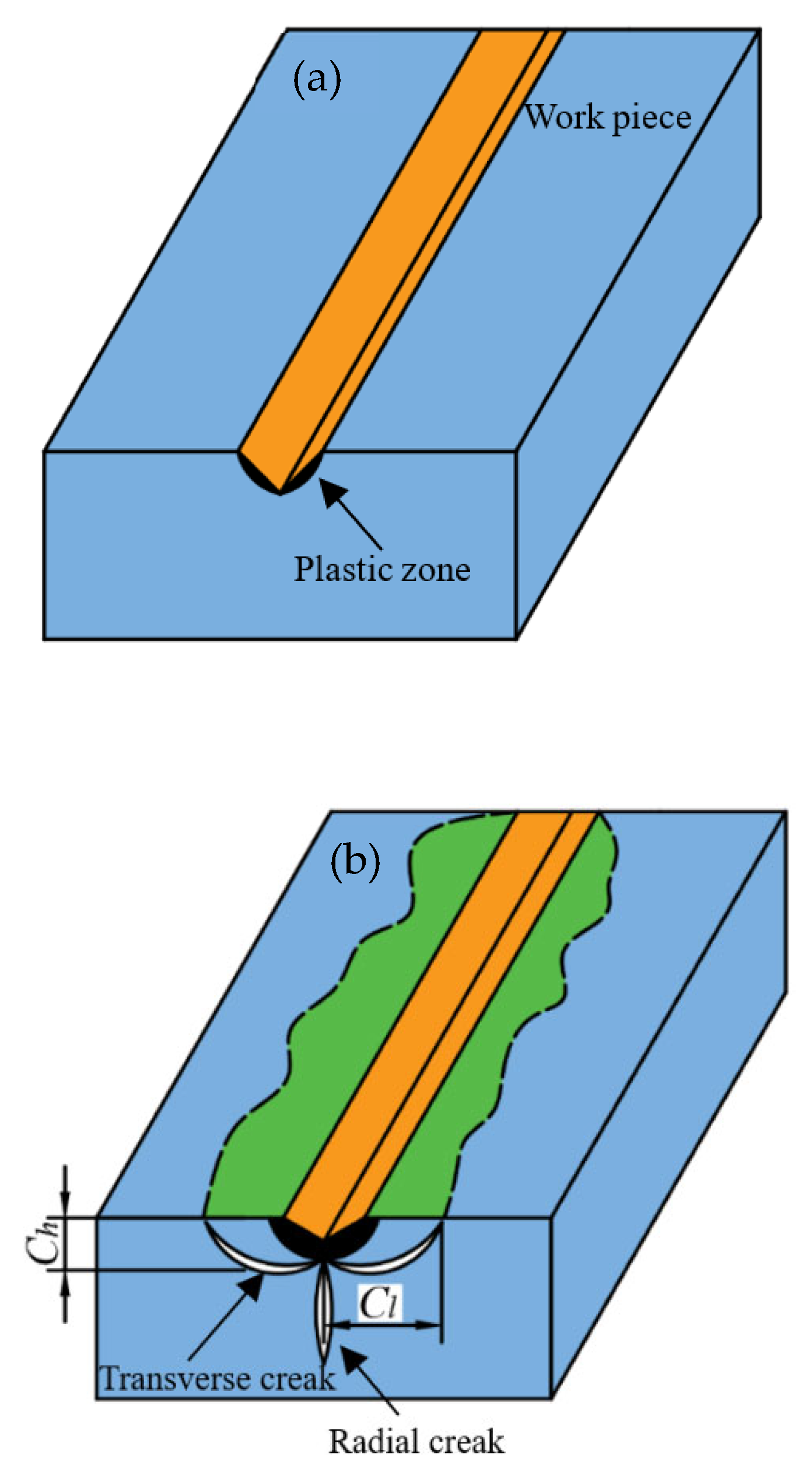 Crystals 13 00151 g004