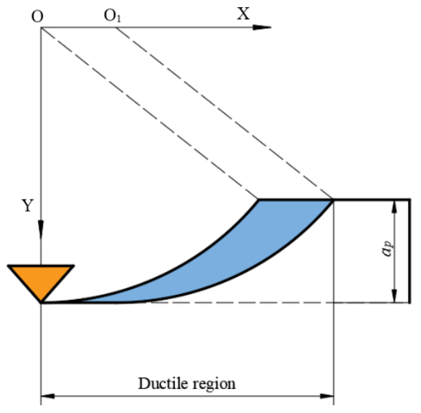 Crystals 13 00151 g005
