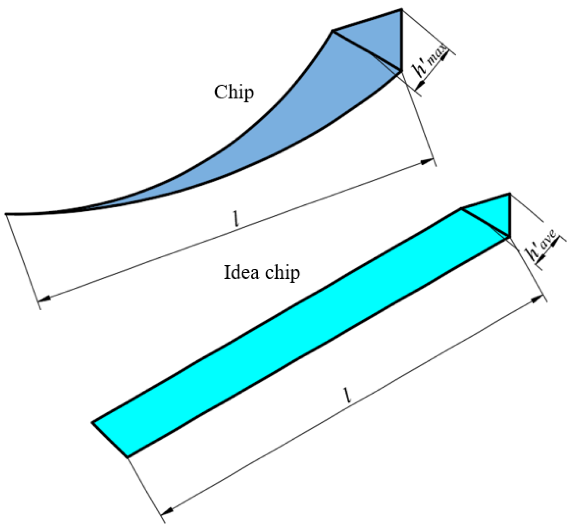 Crystals 13 00151 g007