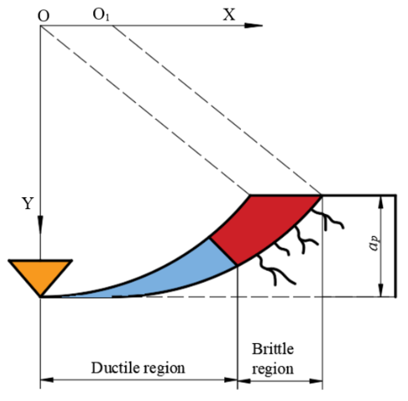 Crystals 13 00151 g008