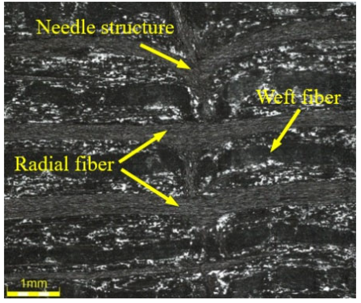 Crystals 13 00151 g012