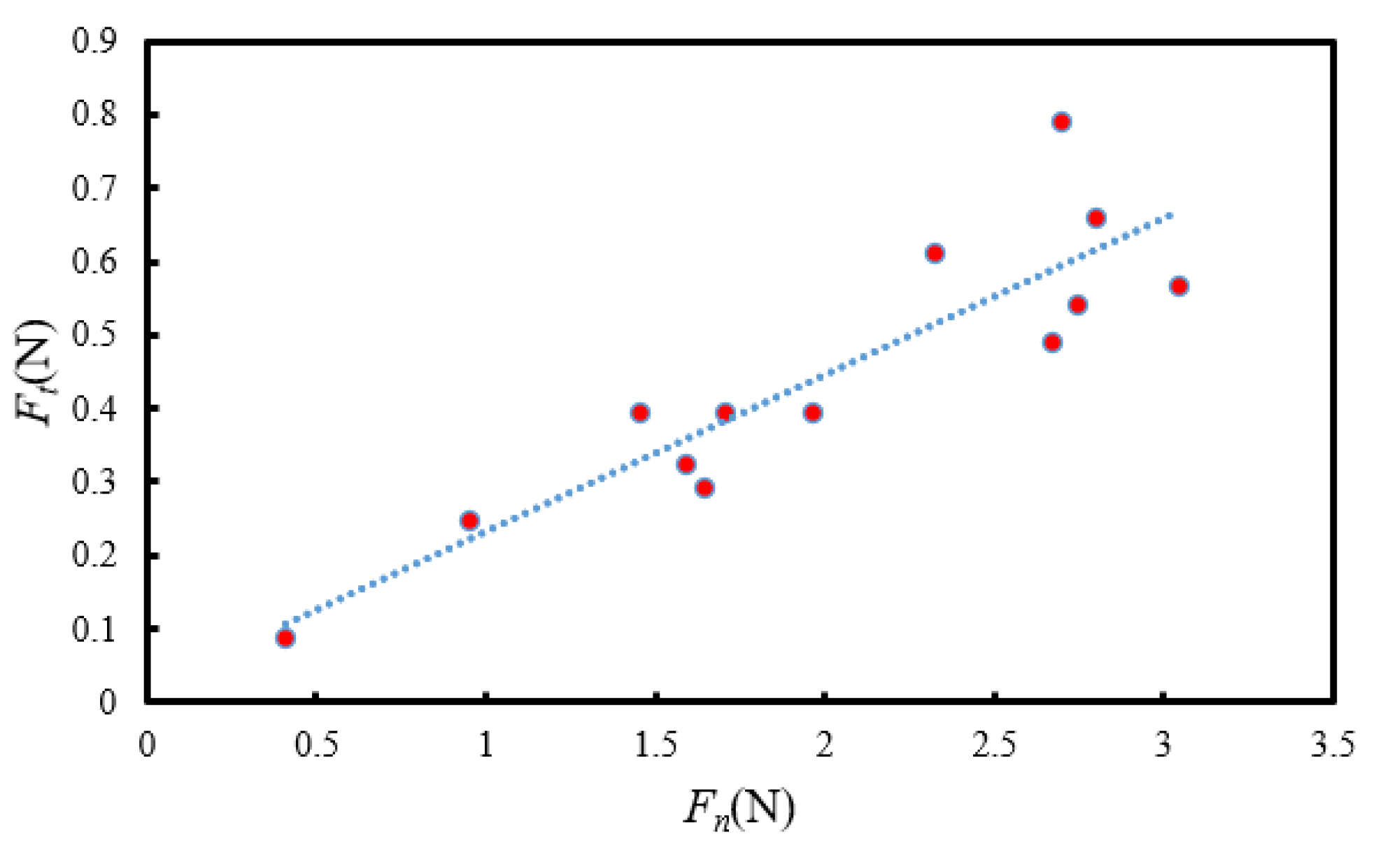 Crystals 13 00151 g013