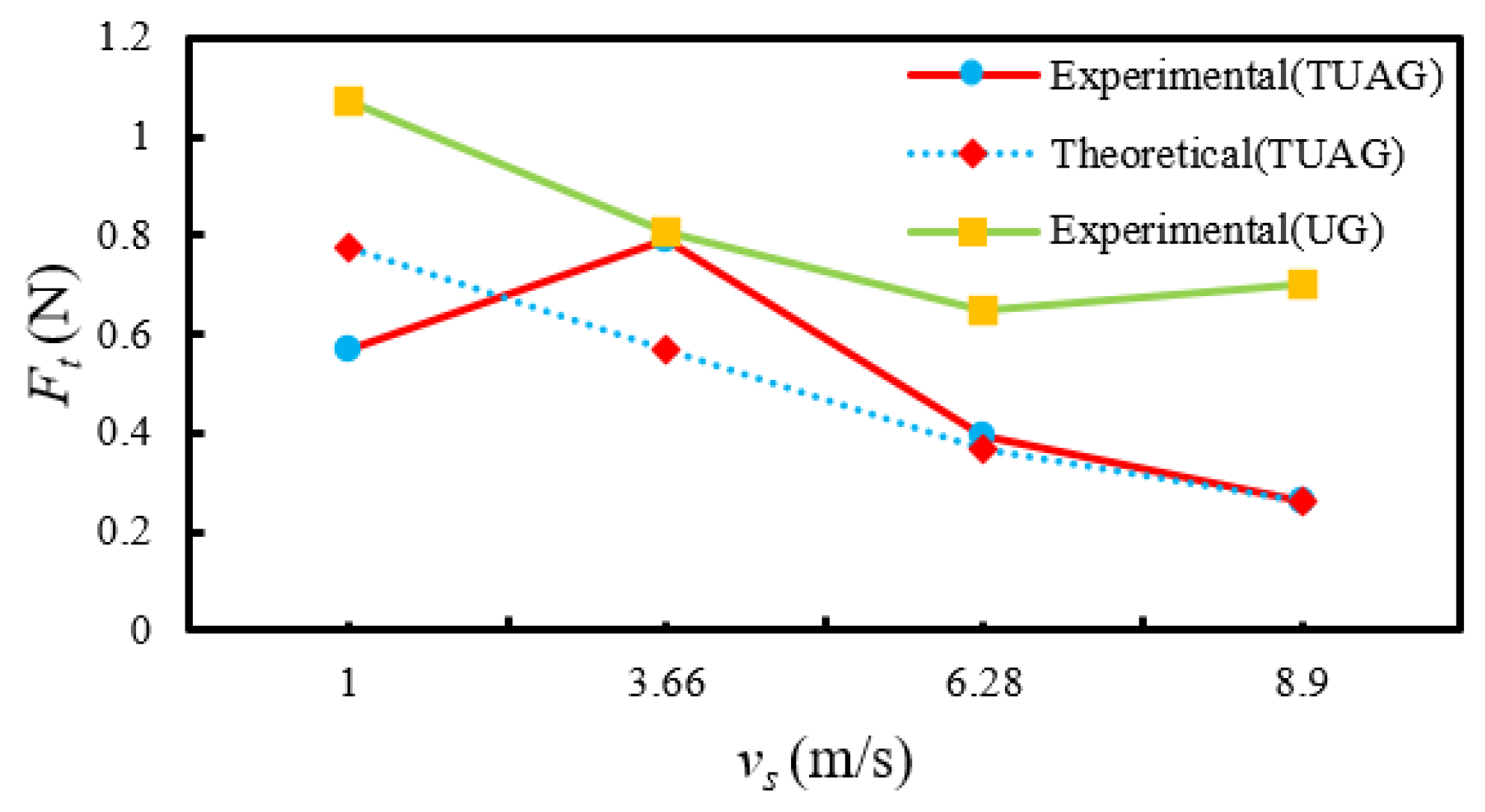 Crystals 13 00151 g015