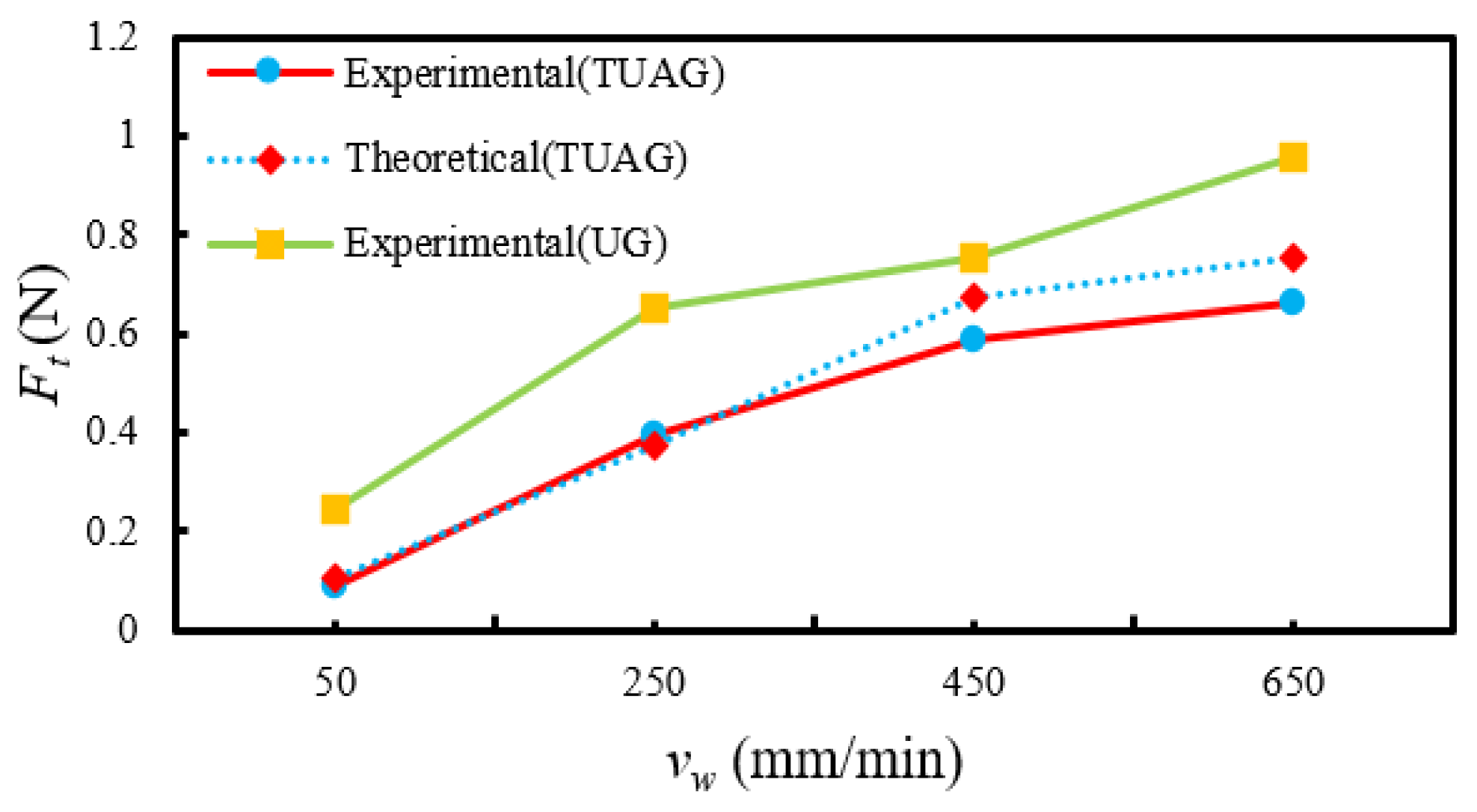 Crystals 13 00151 g017
