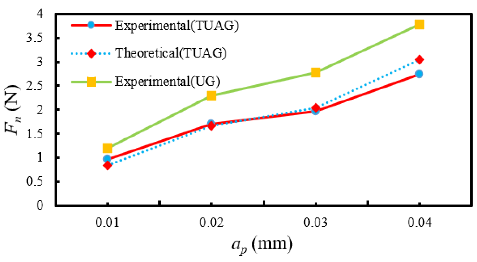 Crystals 13 00151 g018