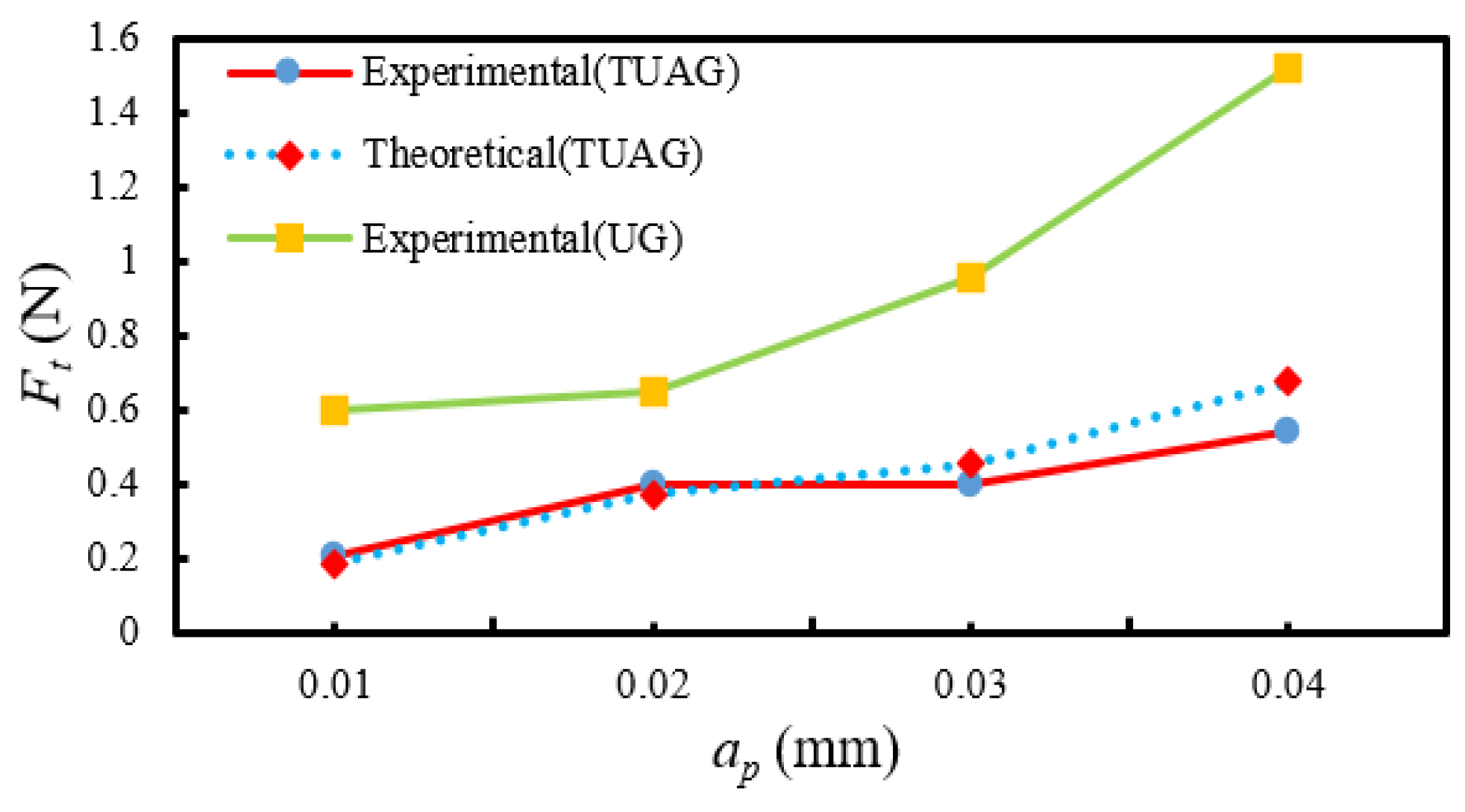 Crystals 13 00151 g019