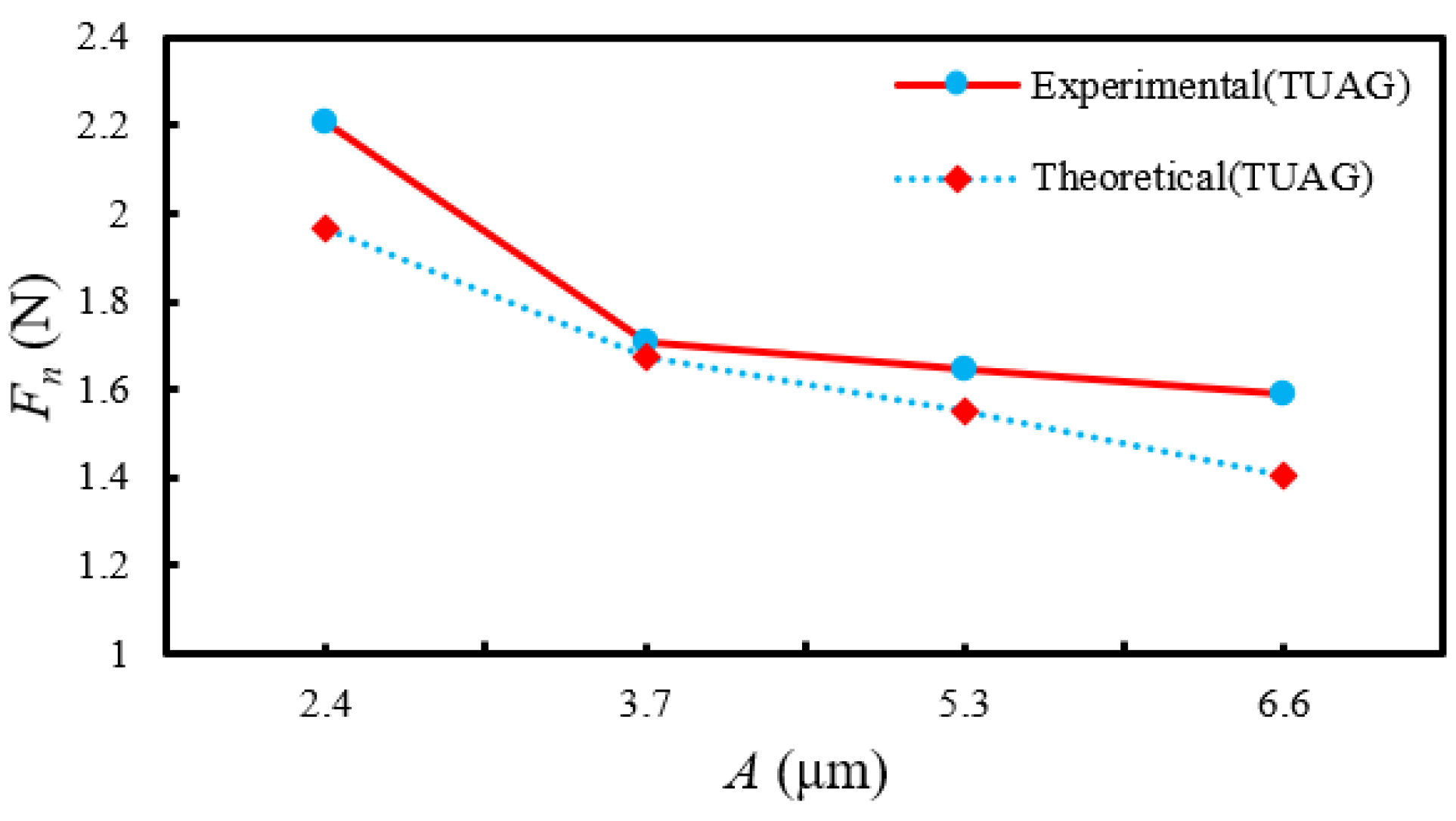 Crystals 13 00151 g020