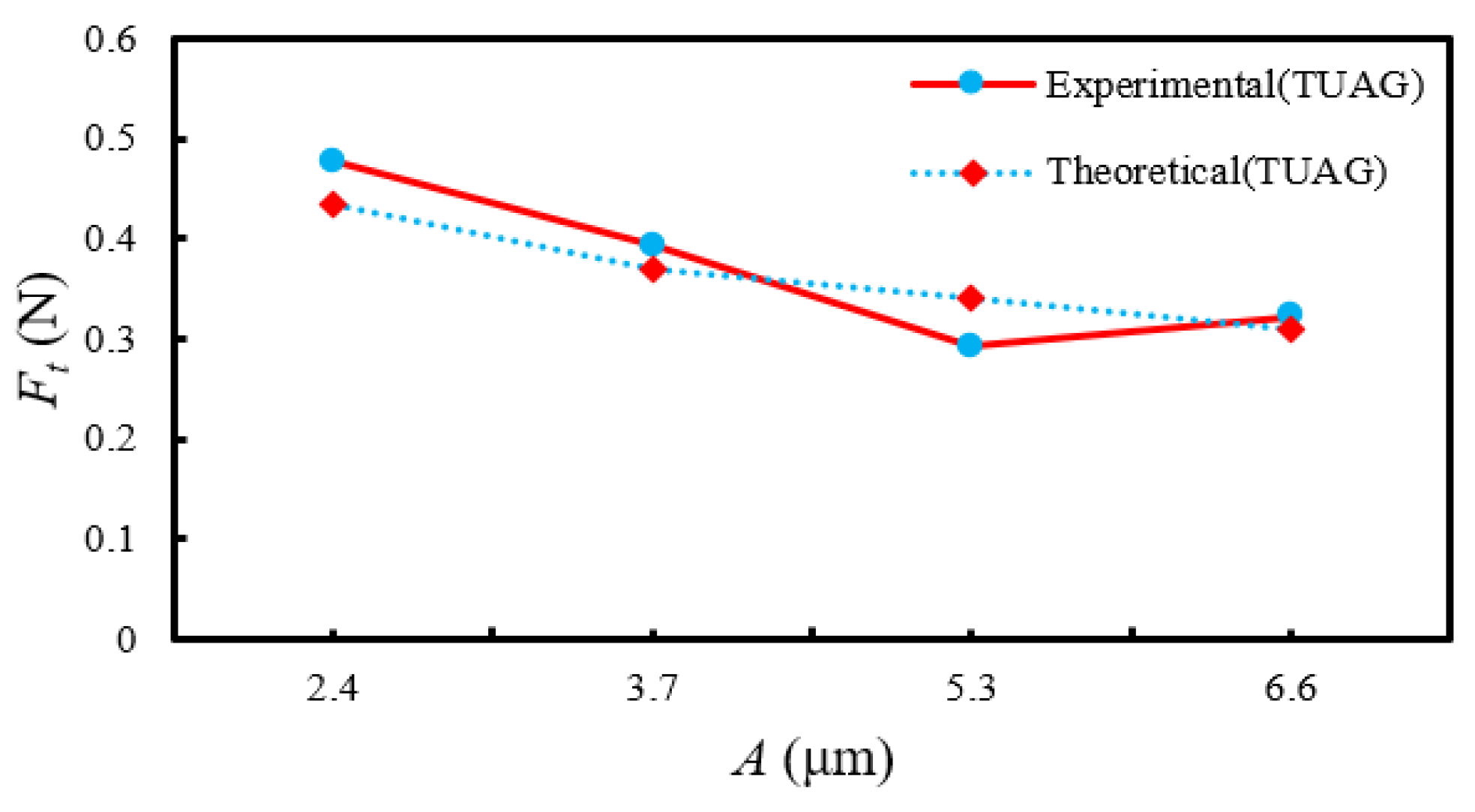 Crystals 13 00151 g021