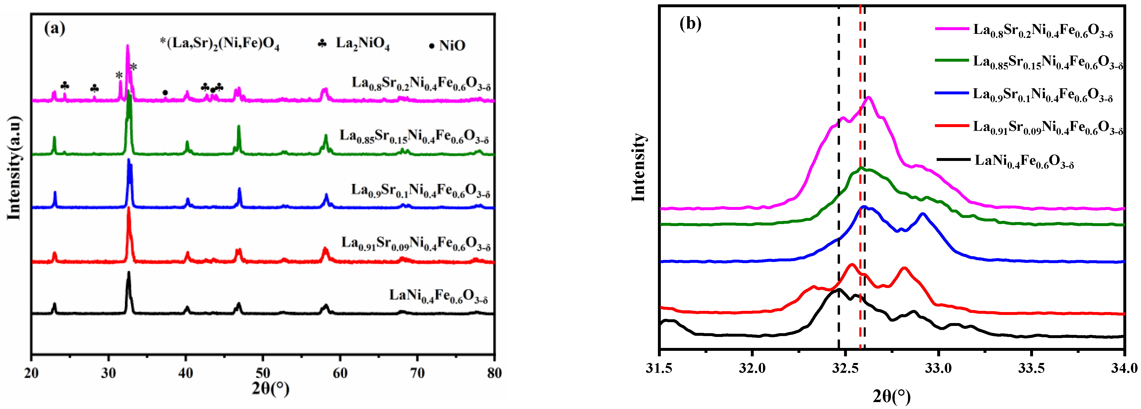 Crystals 13 00152 g001
