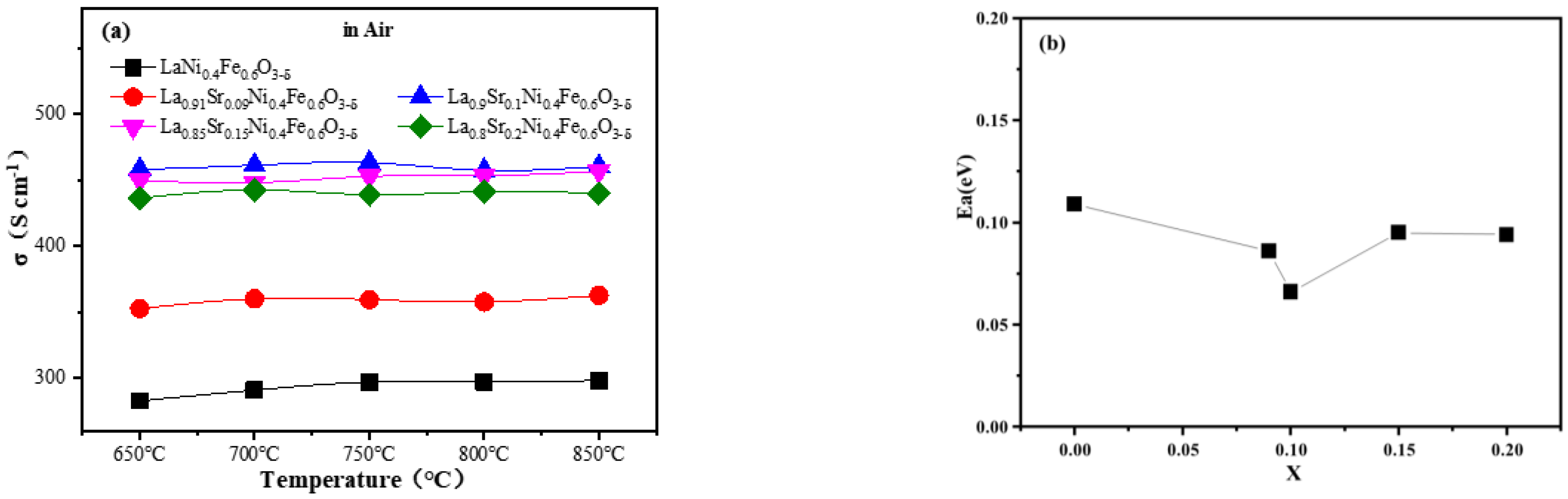 Crystals 13 00152 g002