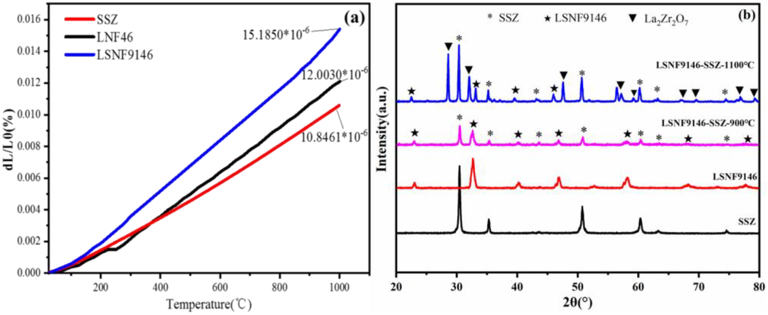 Crystals 13 00152 g003