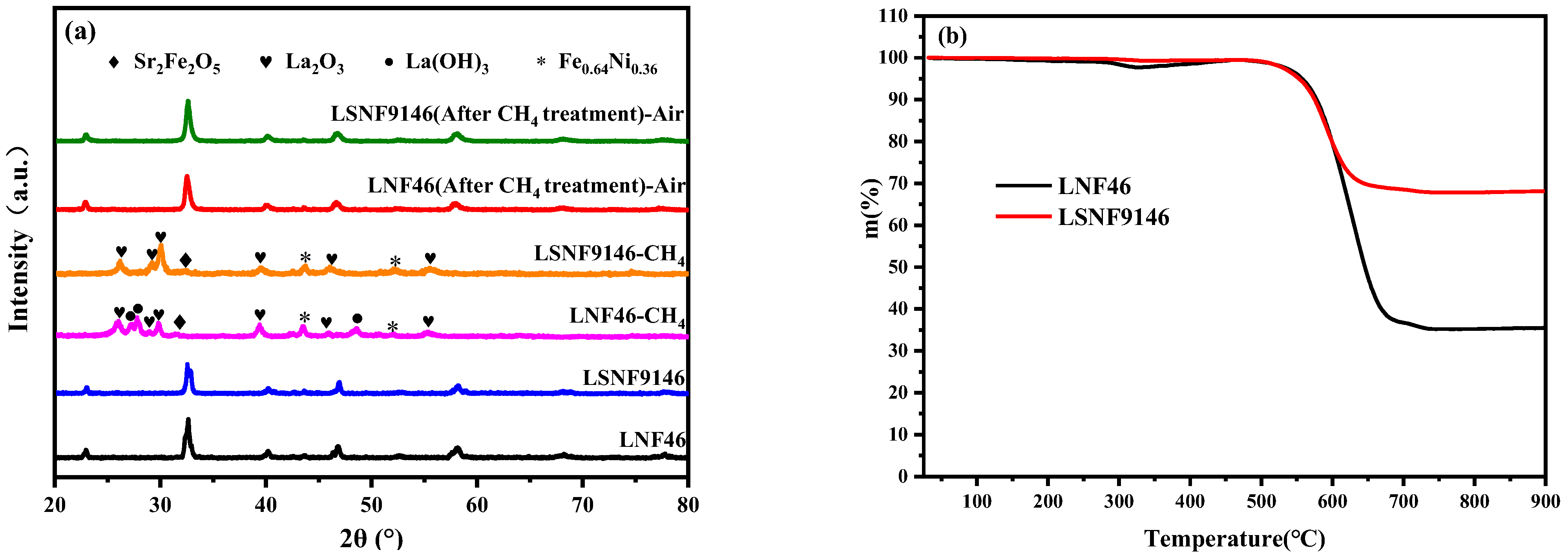 Crystals 13 00152 g004