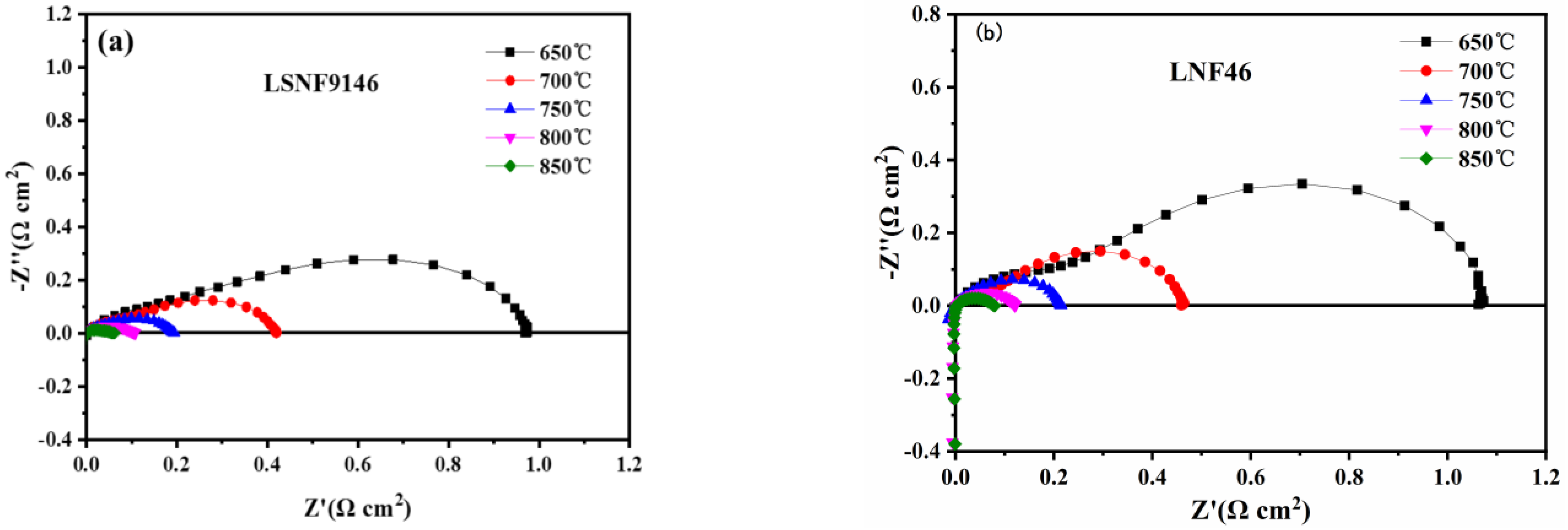 Crystals 13 00152 g005