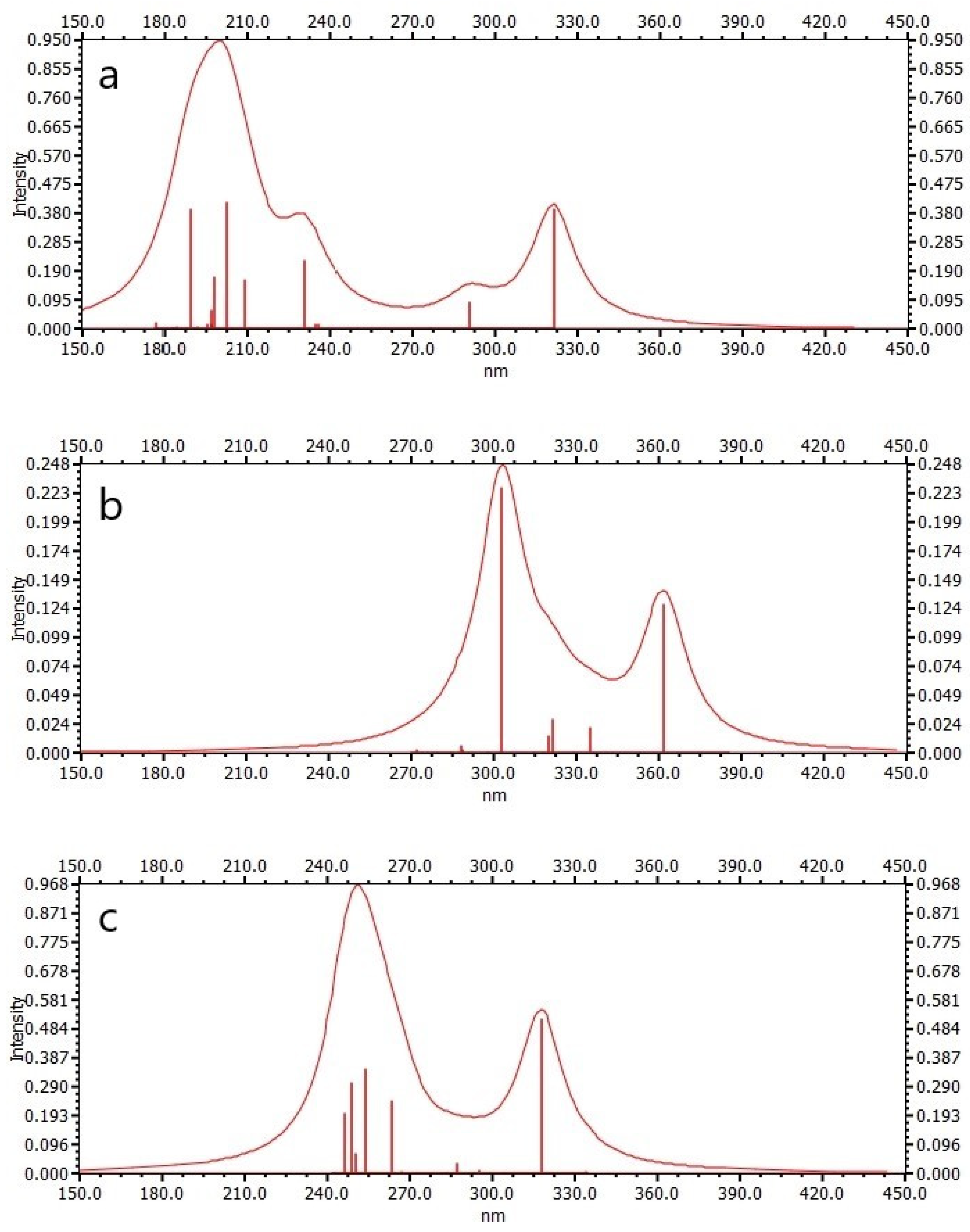 Crystals 13 00153 g006 Crystals 13 00153 g006