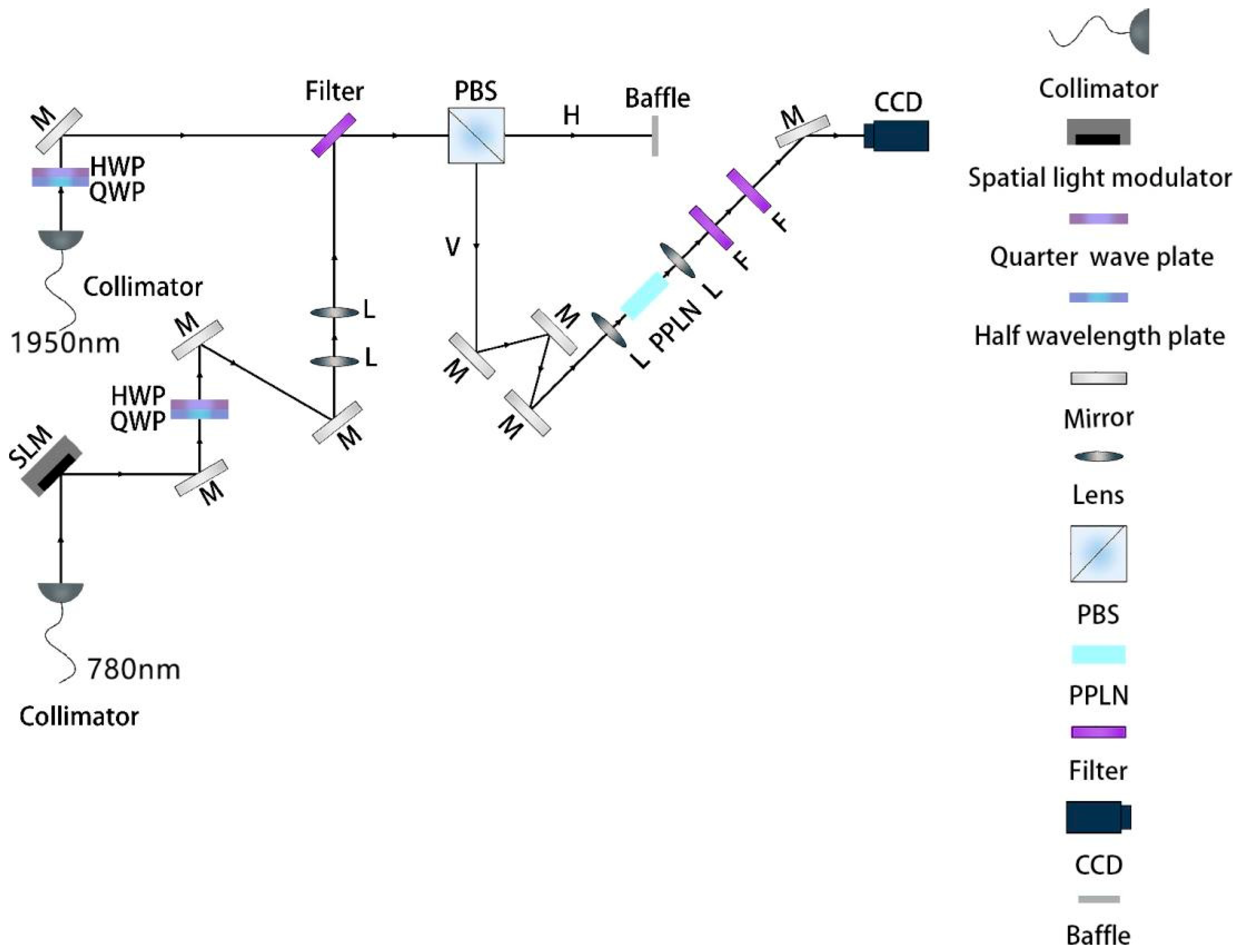 Crystals 13 00154 g002