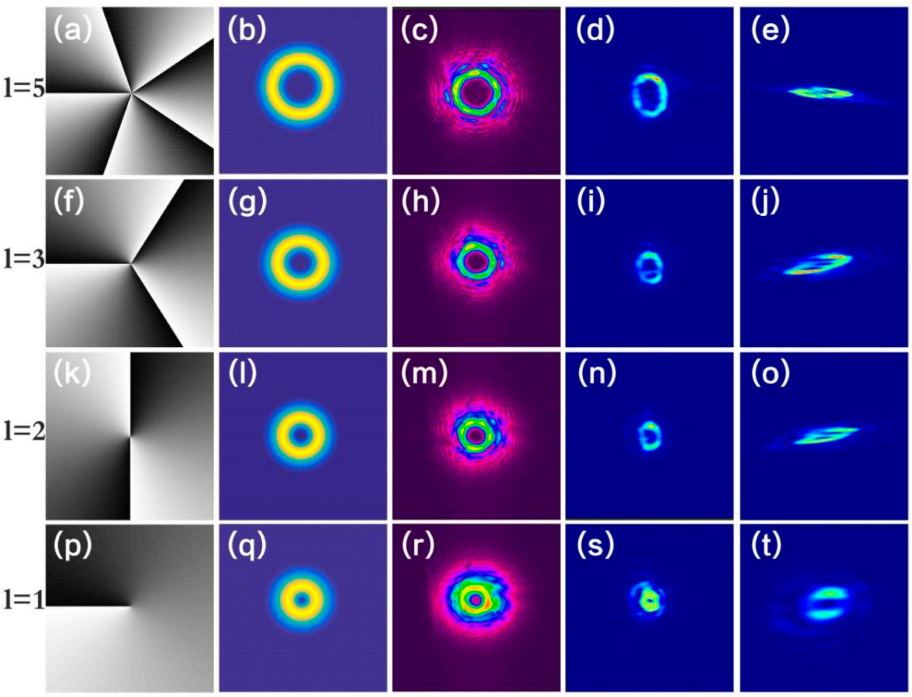 Crystals 13 00154 g003