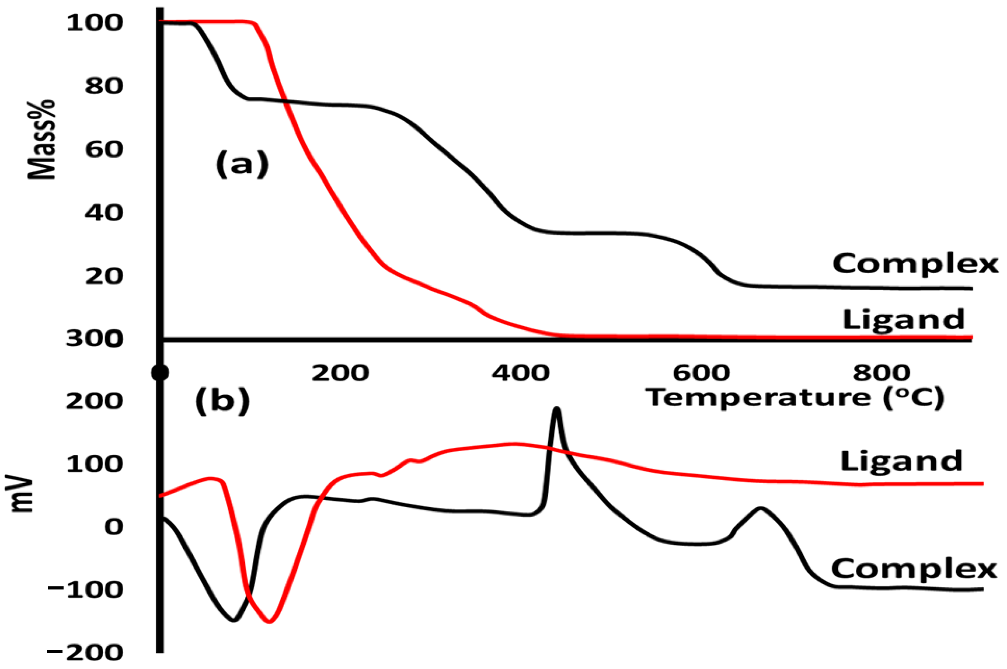 Crystals 13 00155 g003