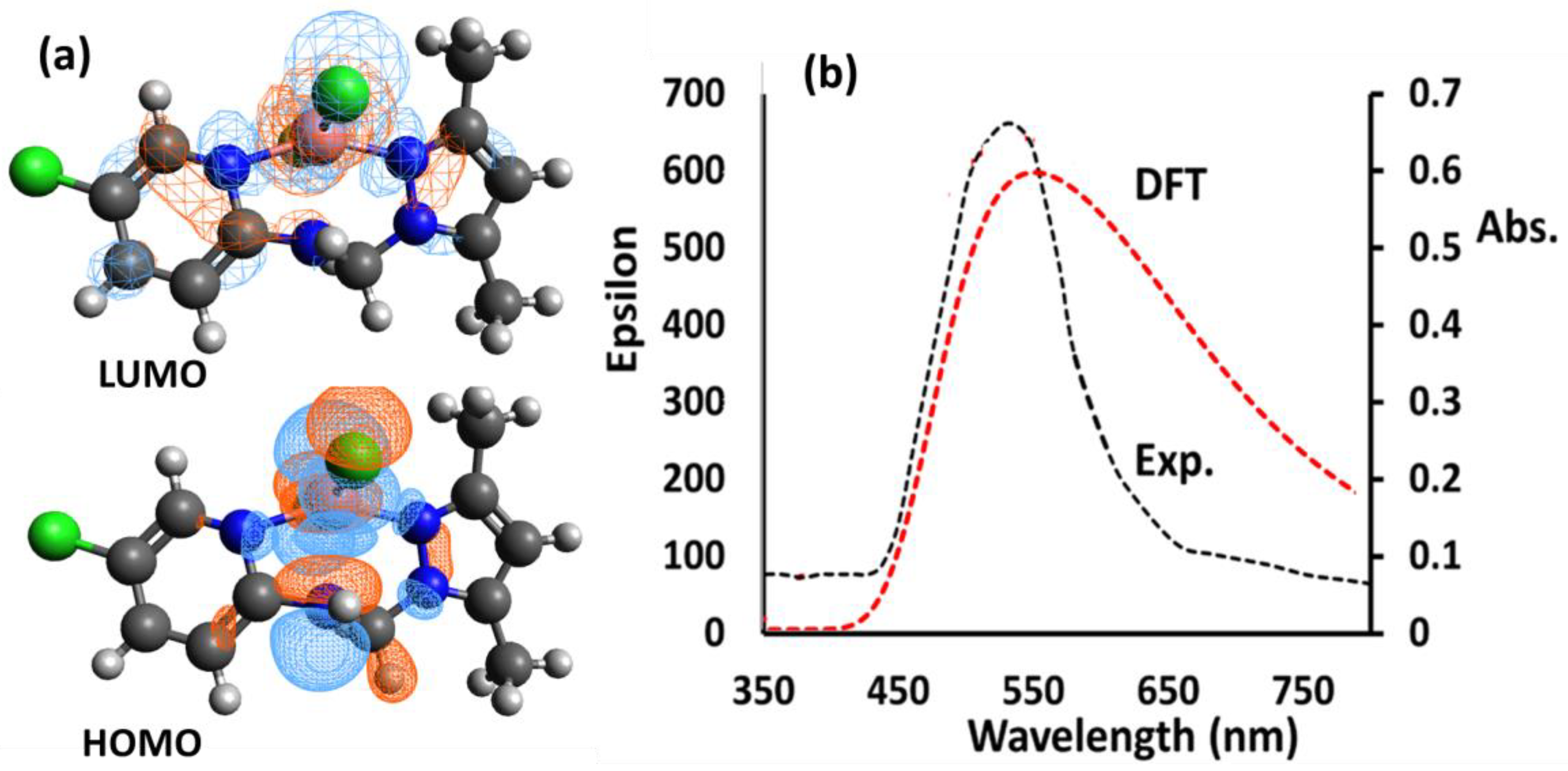 Crystals 13 00155 g005