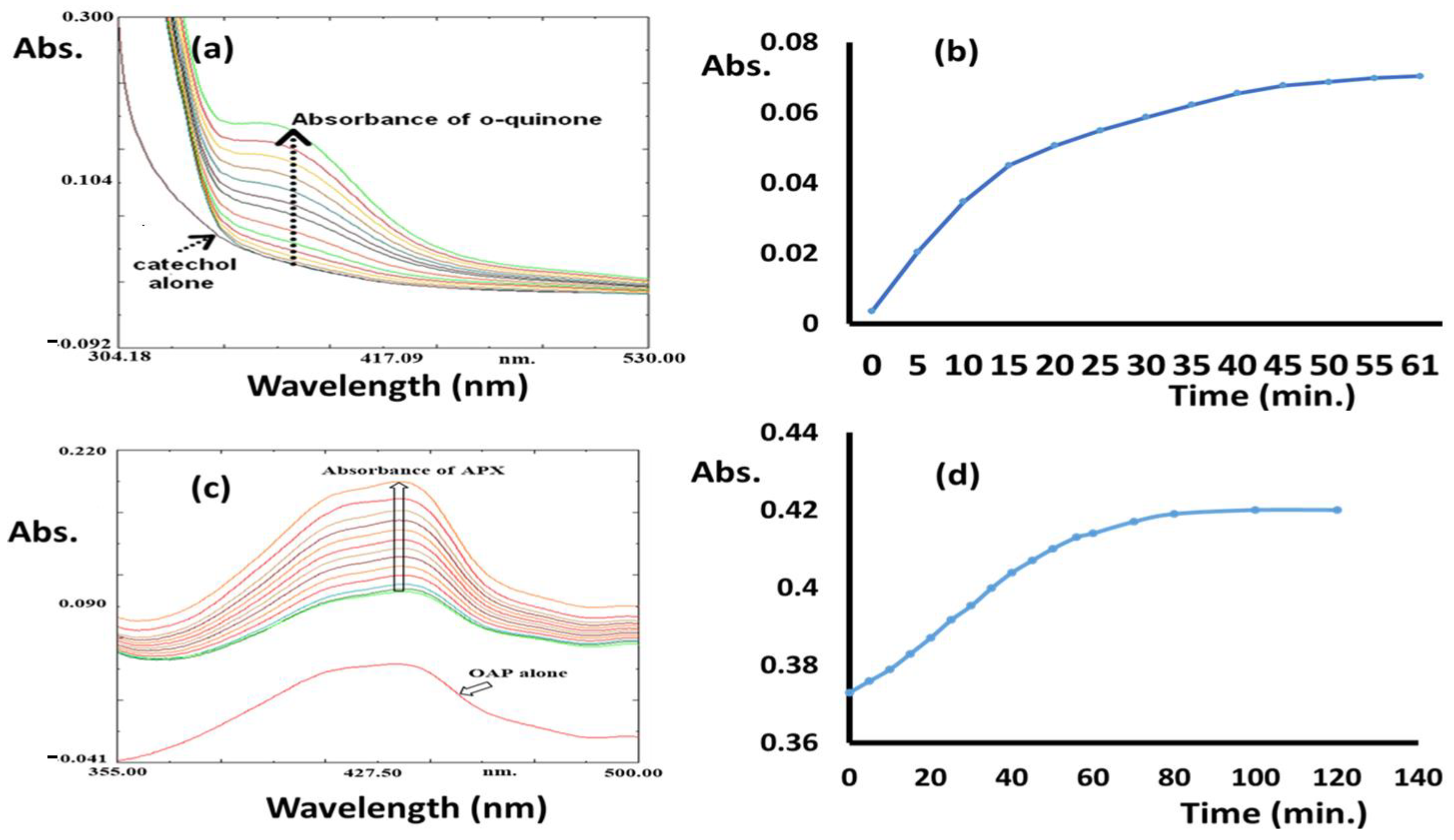 Crystals 13 00155 g006