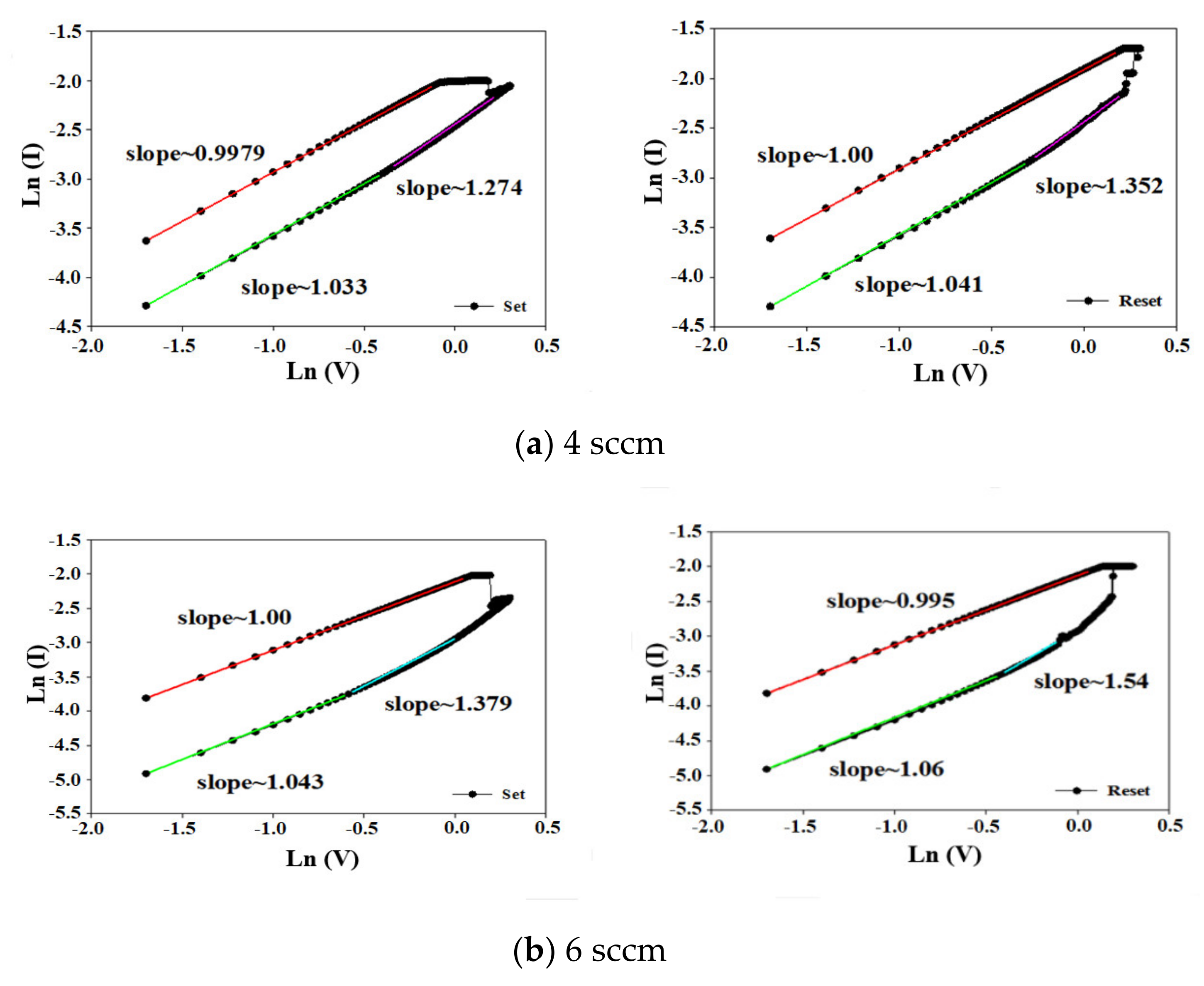Crystals 13 00156 g006a Crystals 13 00156 g006a