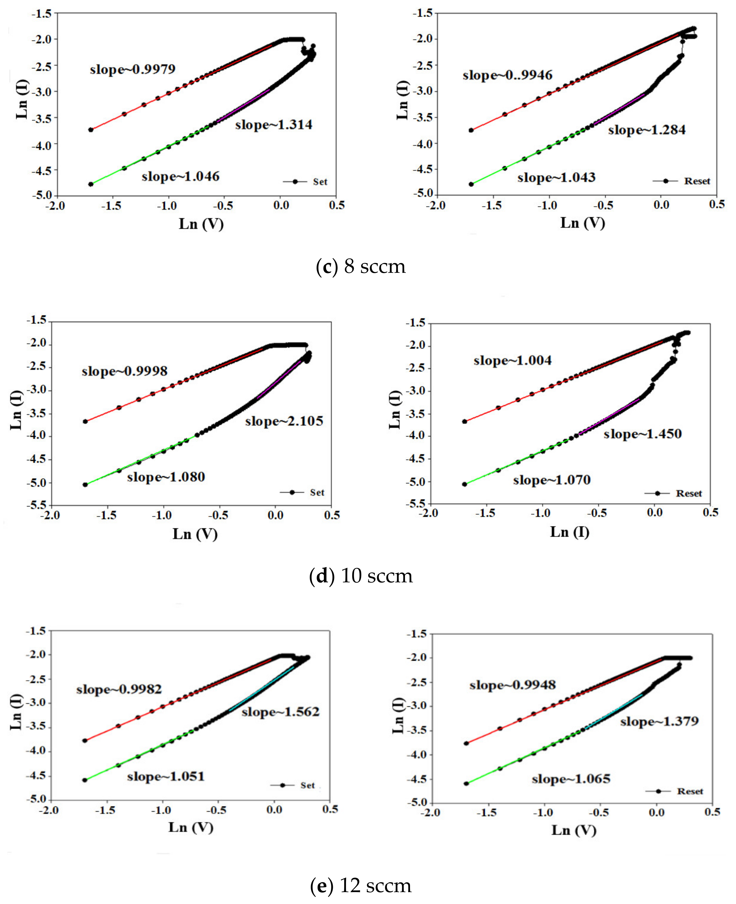 Crystals 13 00156 g006b Crystals 13 00156 g006b