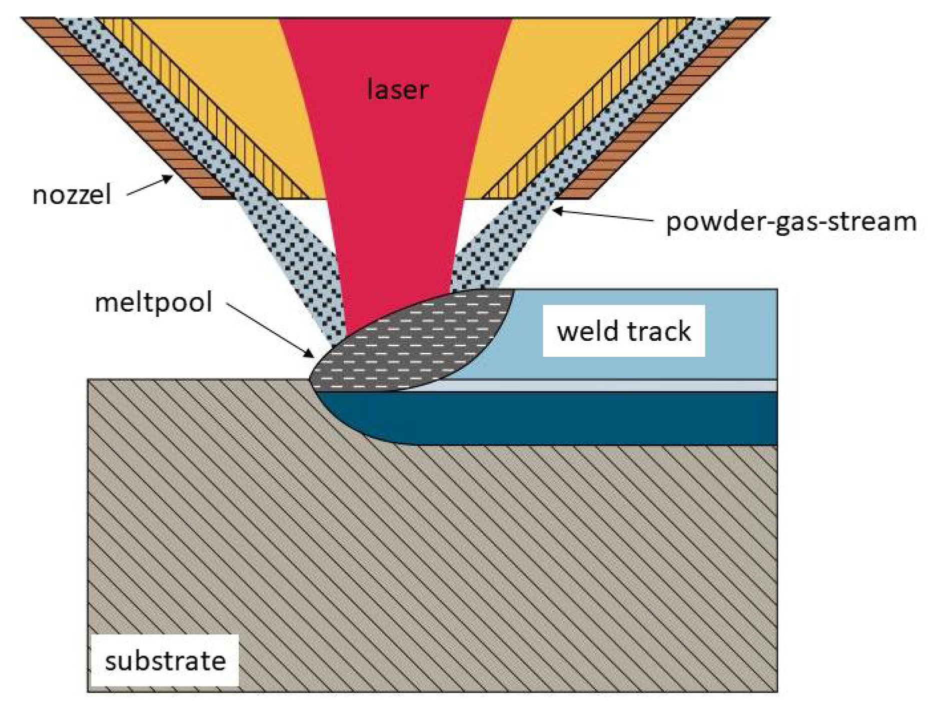 Crystals 13 00157 g001