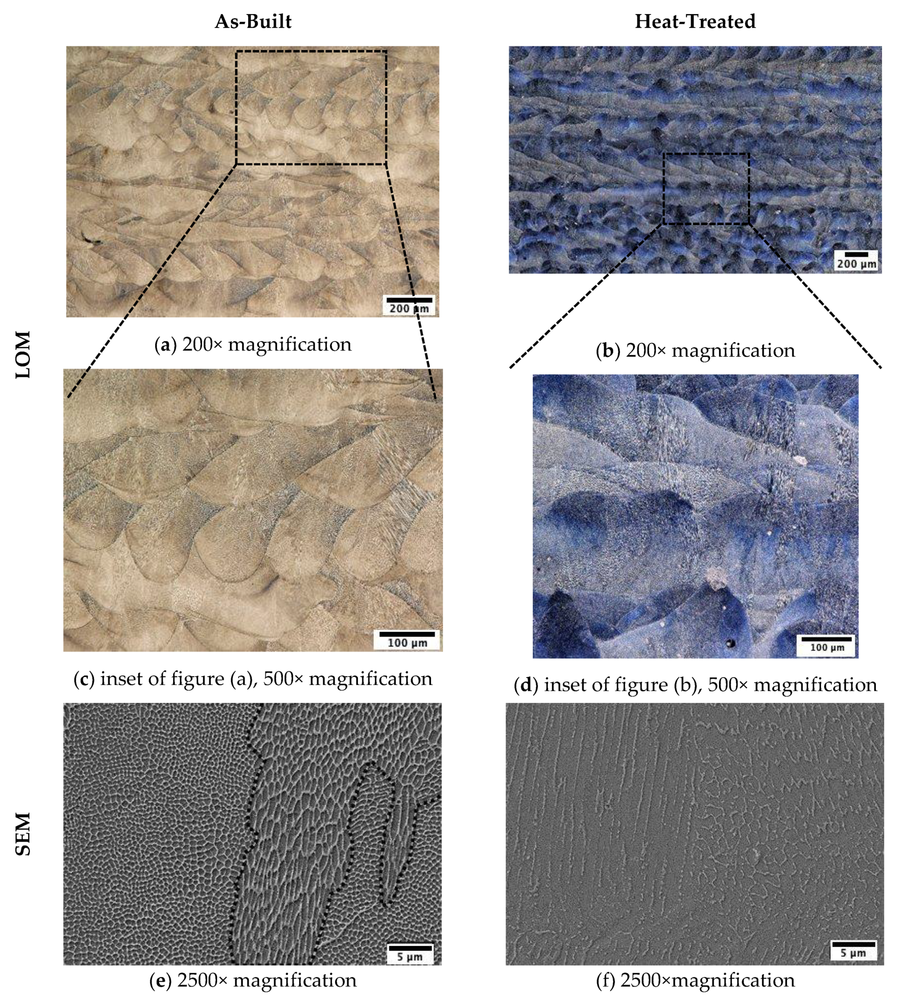 Crystals 13 00157 g004