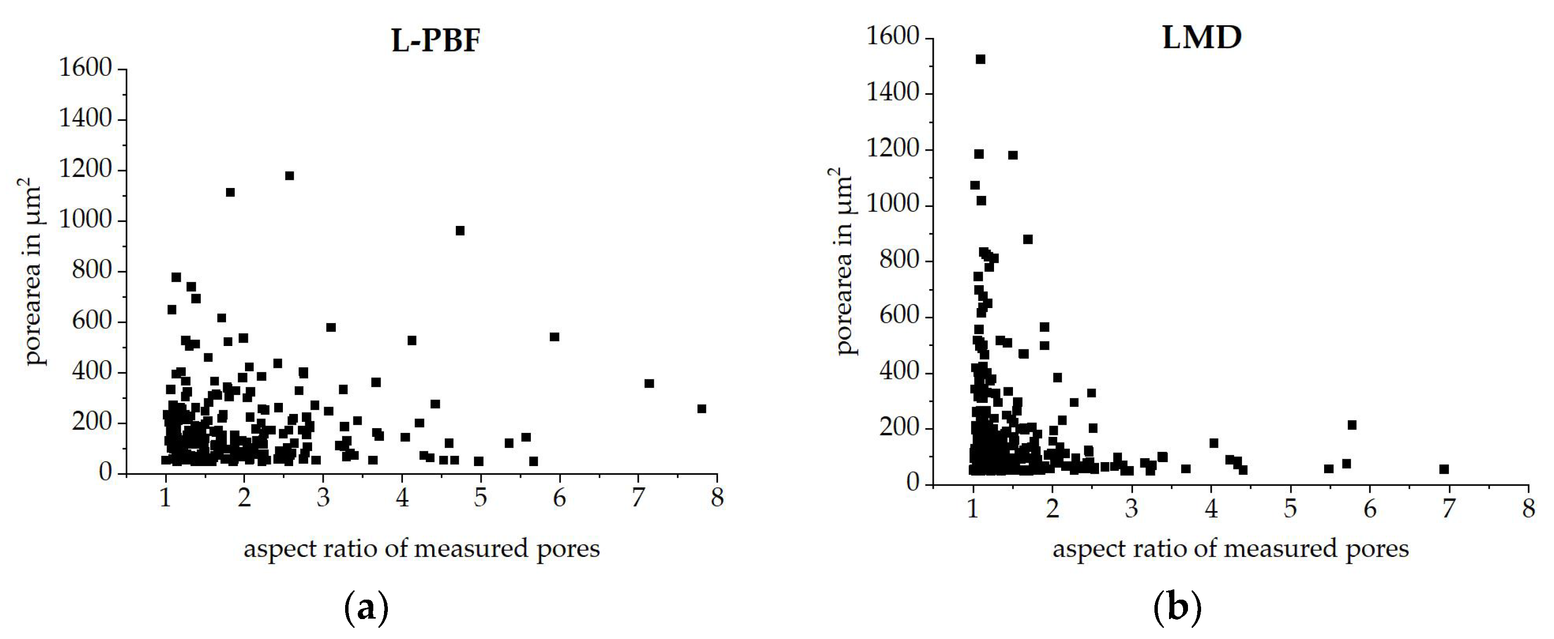 Crystals 13 00157 g007
